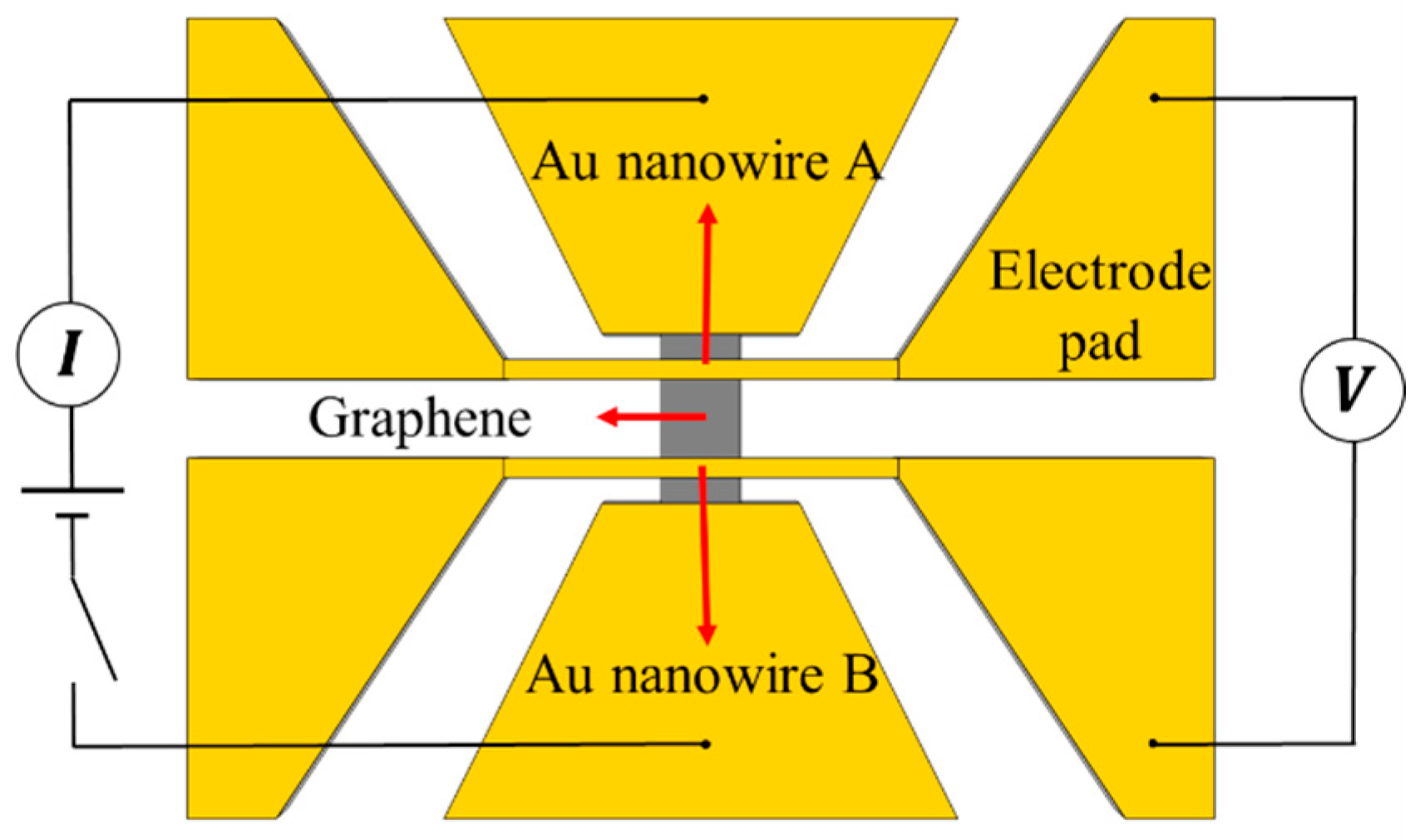 Materials 16 07680 g002