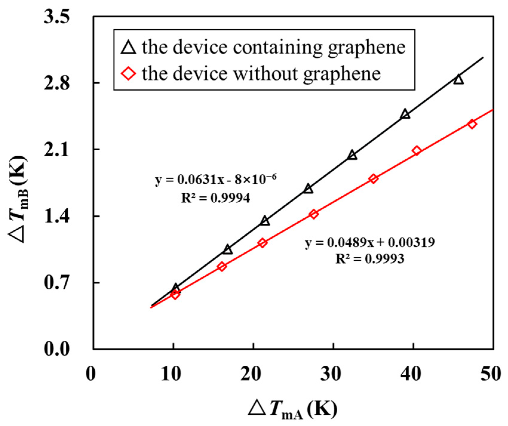 Materials 16 07680 g006