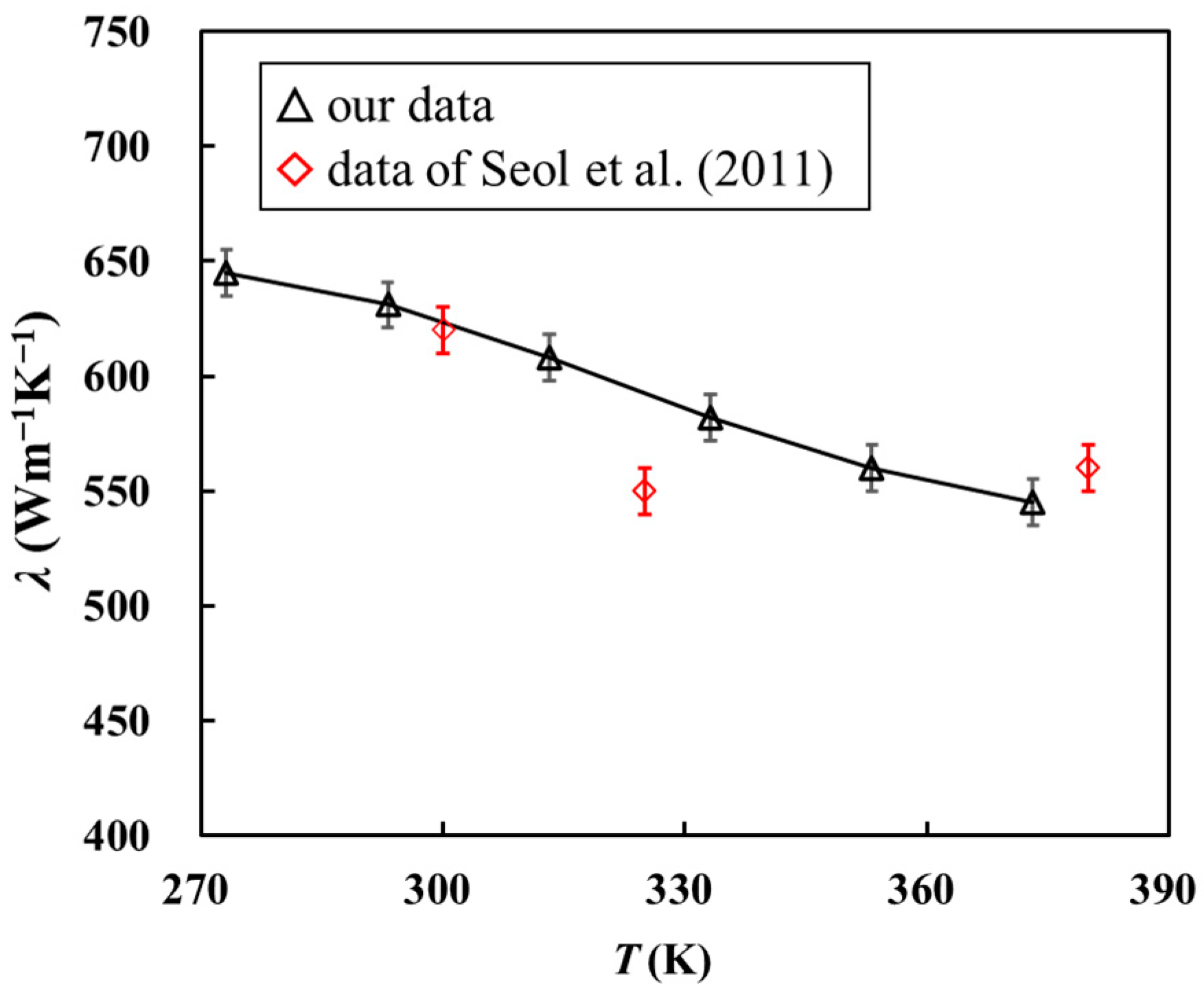 Materials 16 07680 g007