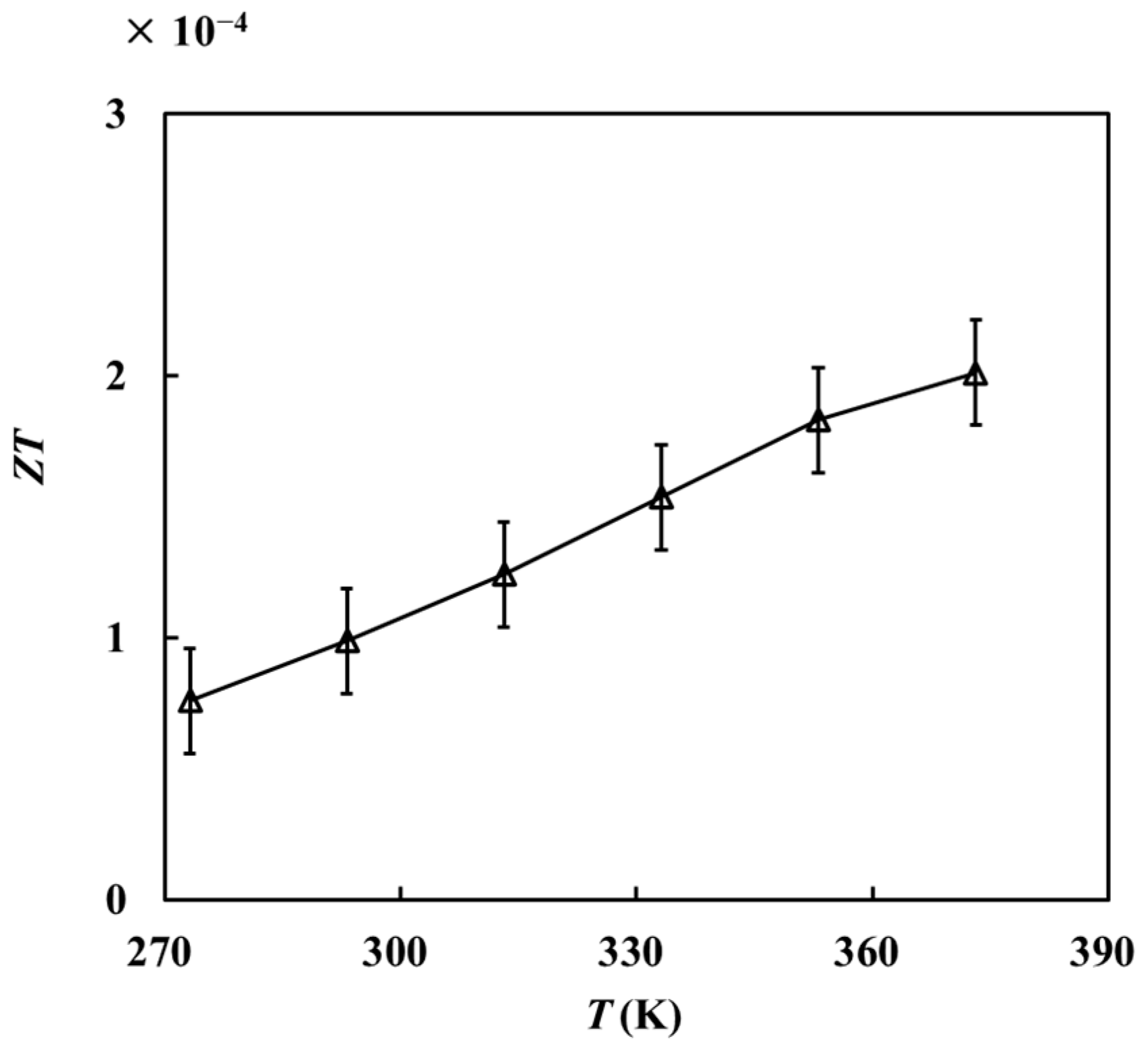Materials 16 07680 g009