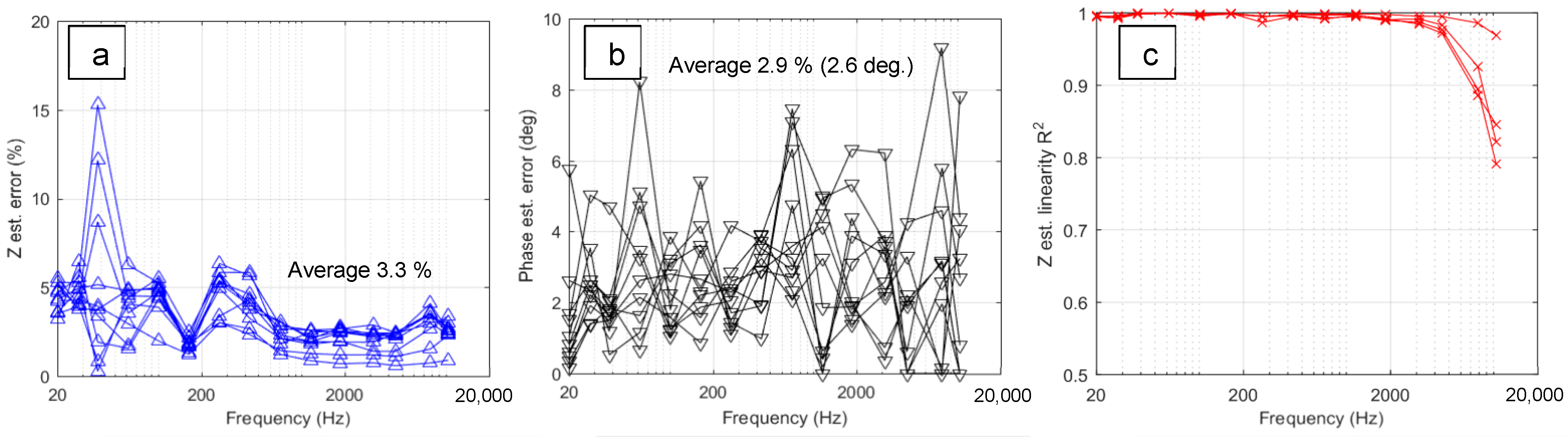 Materials 16 07681 g007
