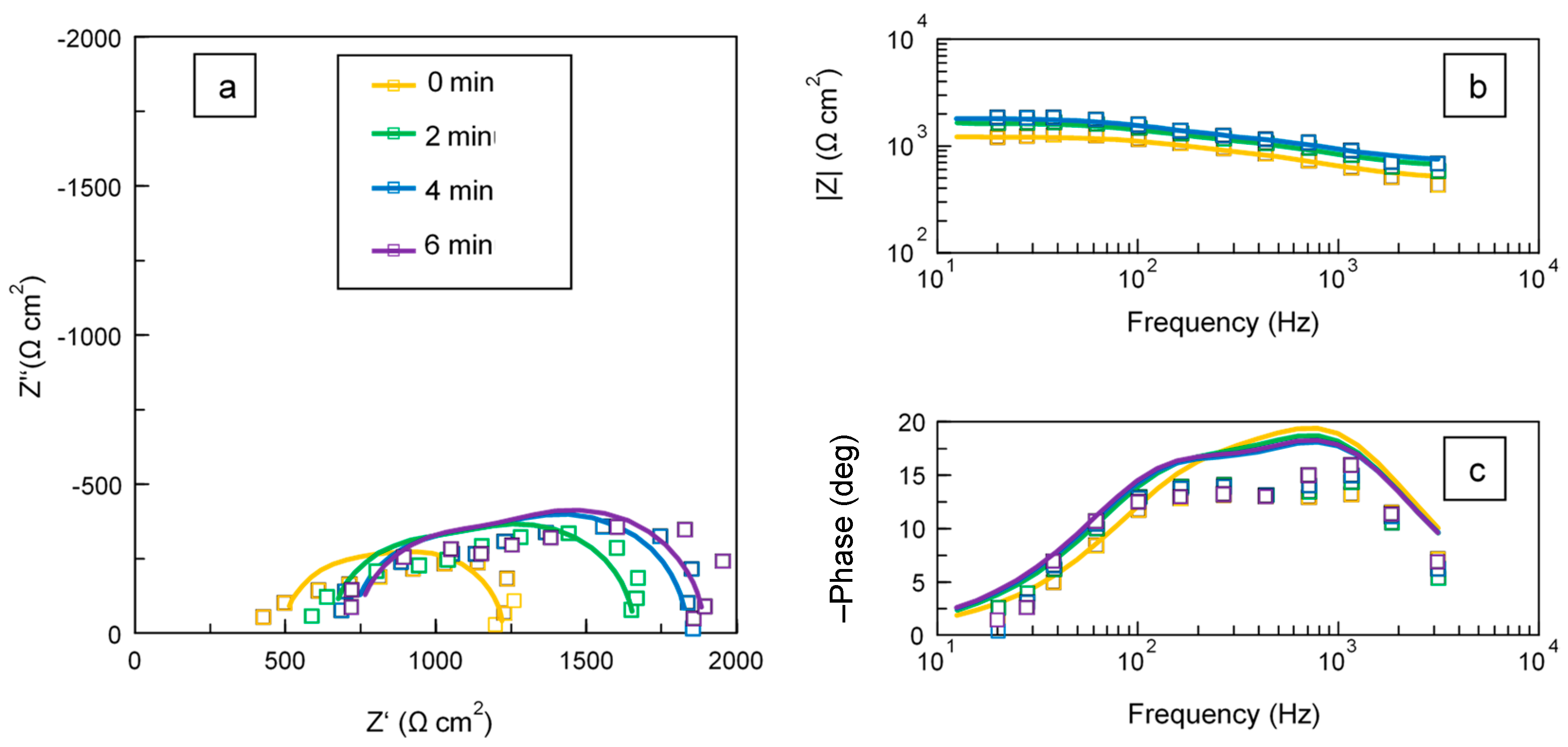 Materials 16 07681 g008