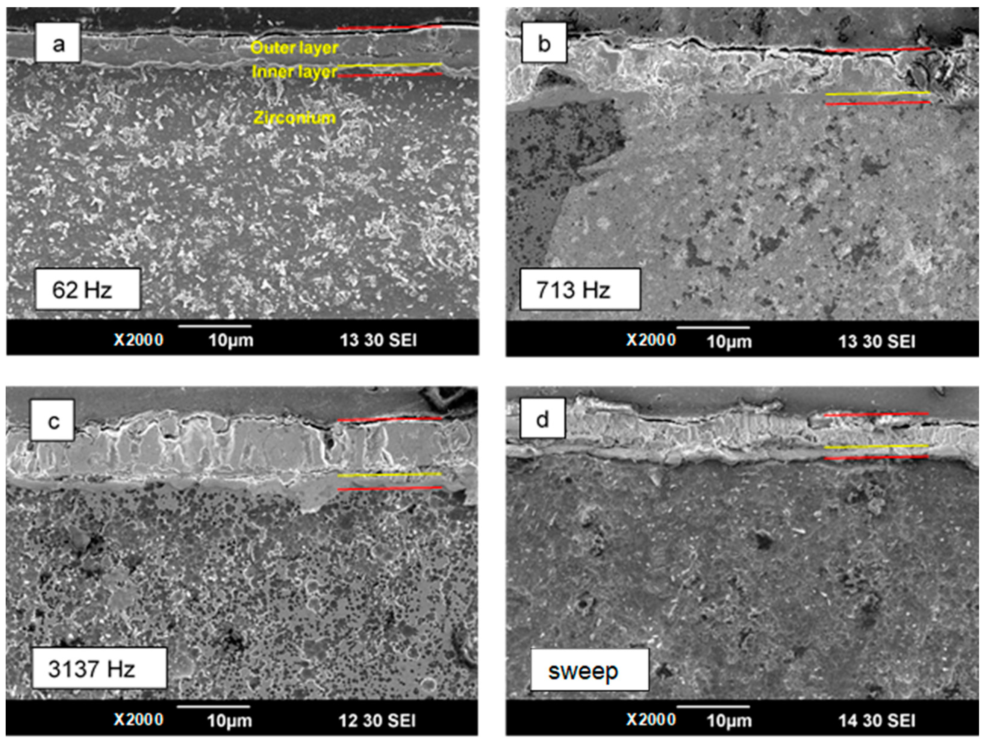 Materials 16 07681 g011