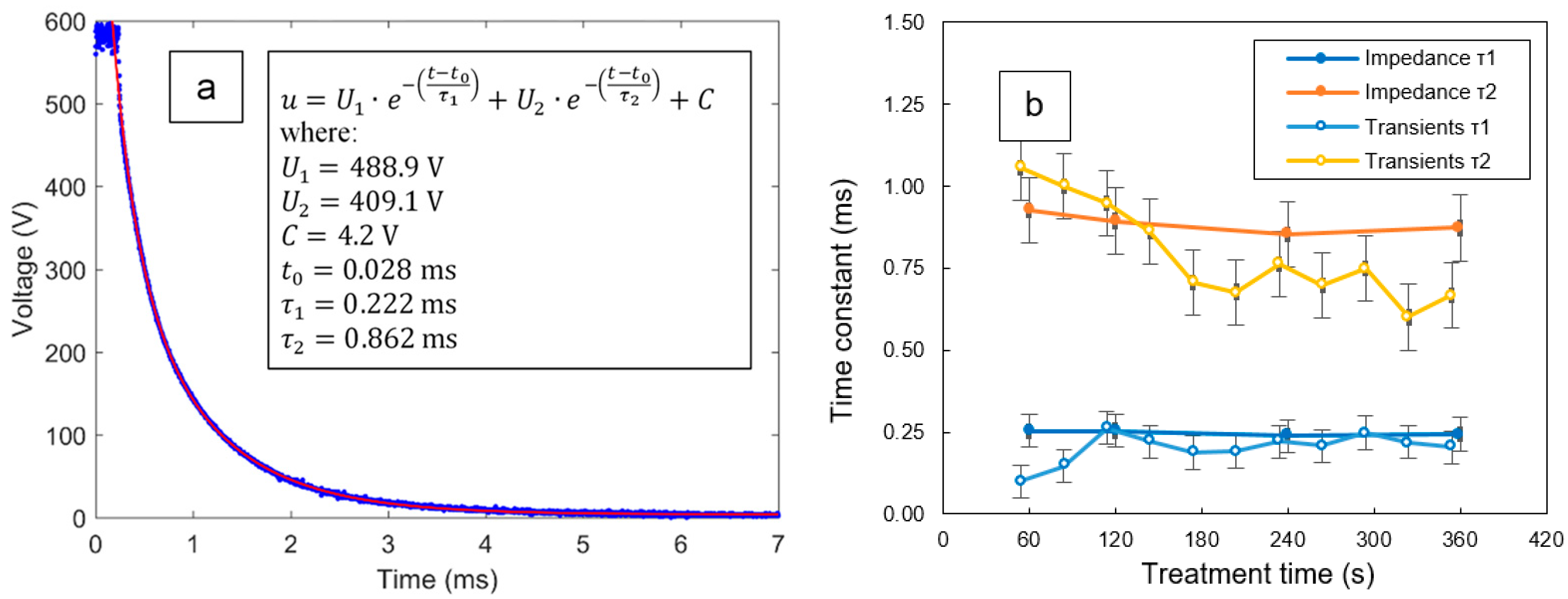 Materials 16 07681 g014