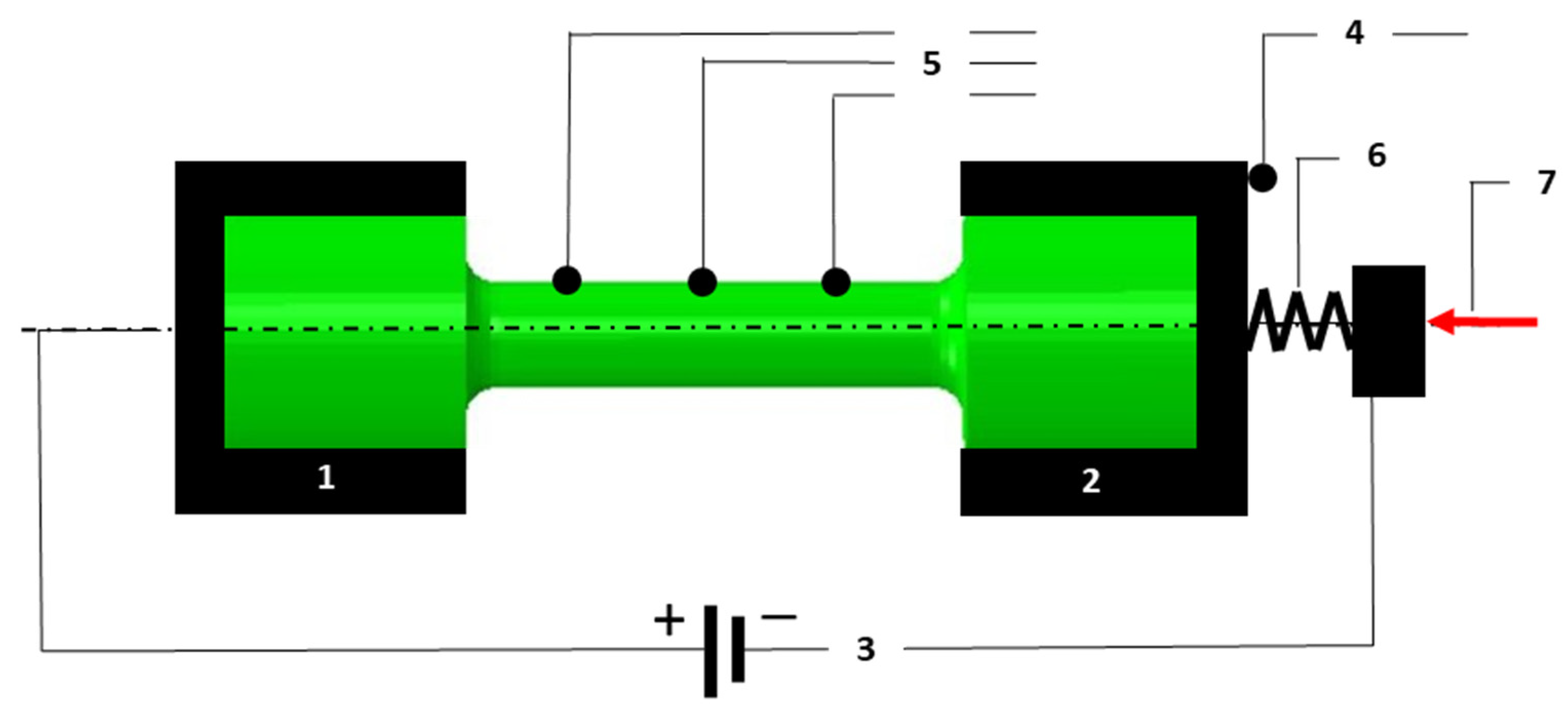 Materials 16 07682 g002