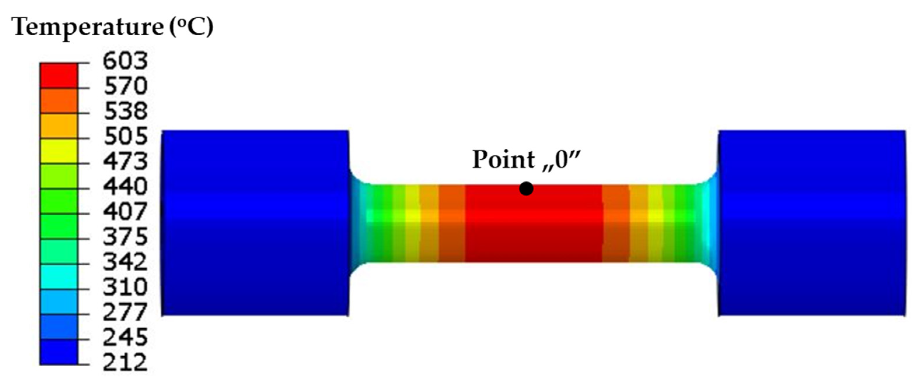 Materials 16 07682 g003