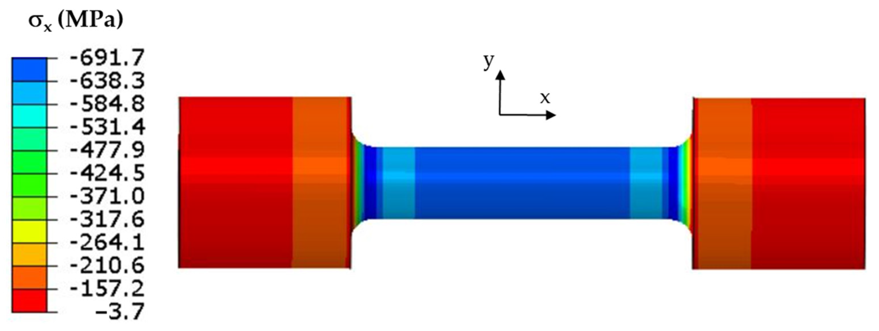 Materials 16 07682 g005