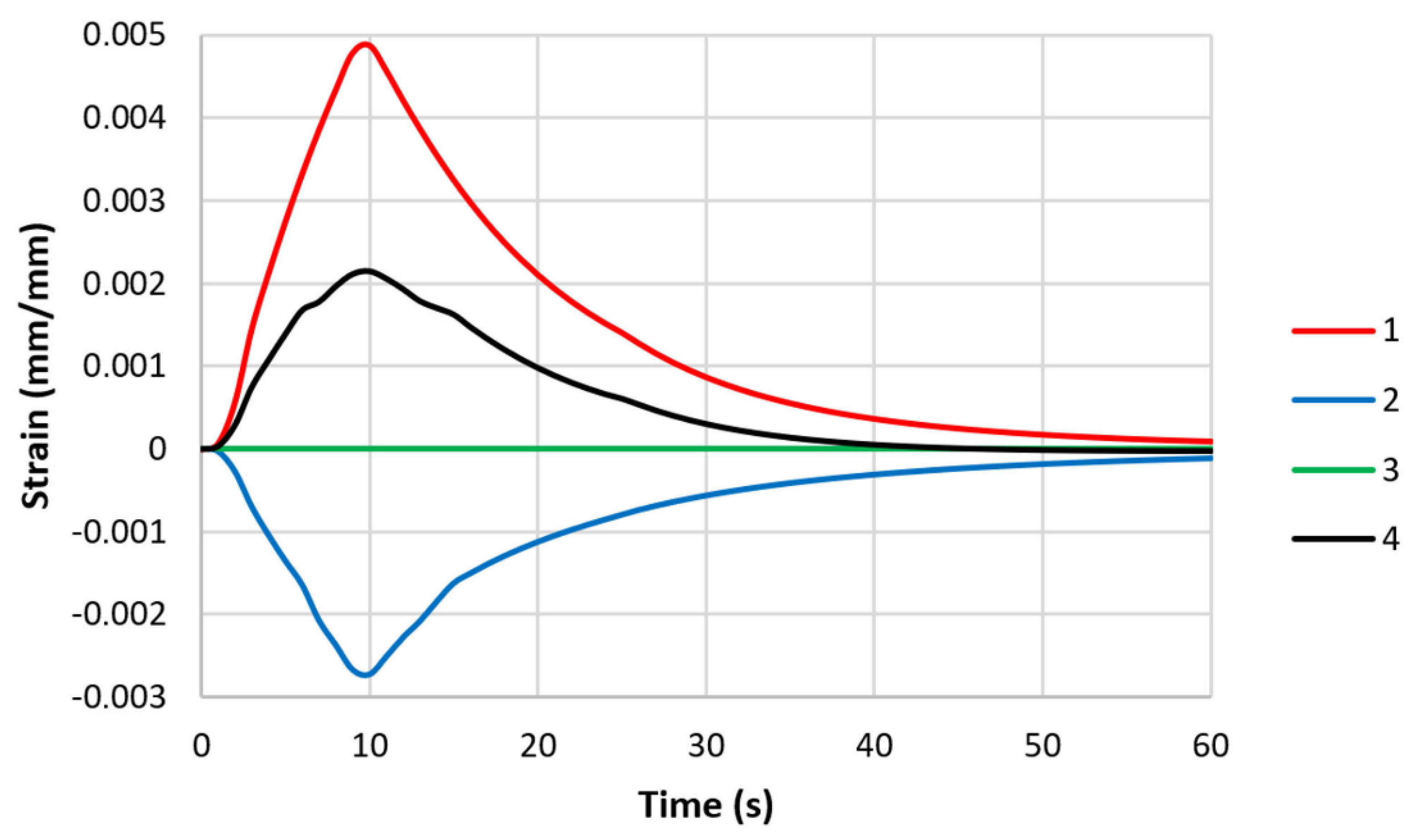Materials 16 07682 g012