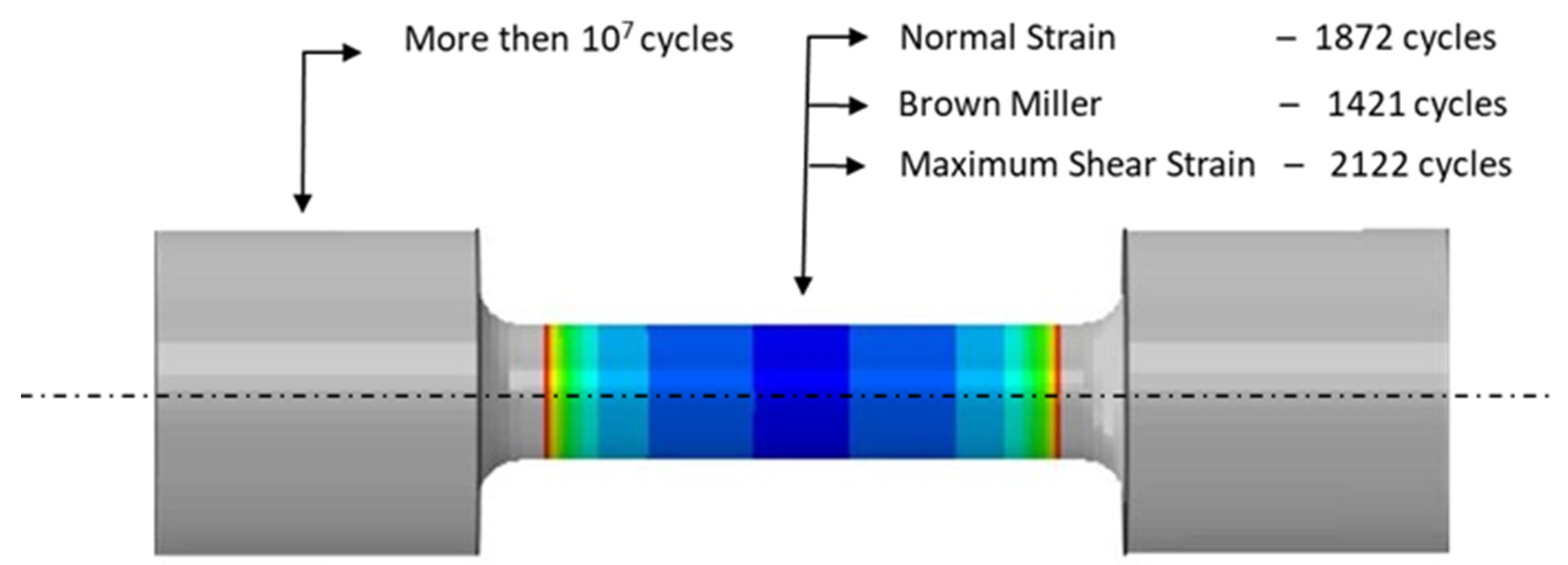 Materials 16 07682 g013