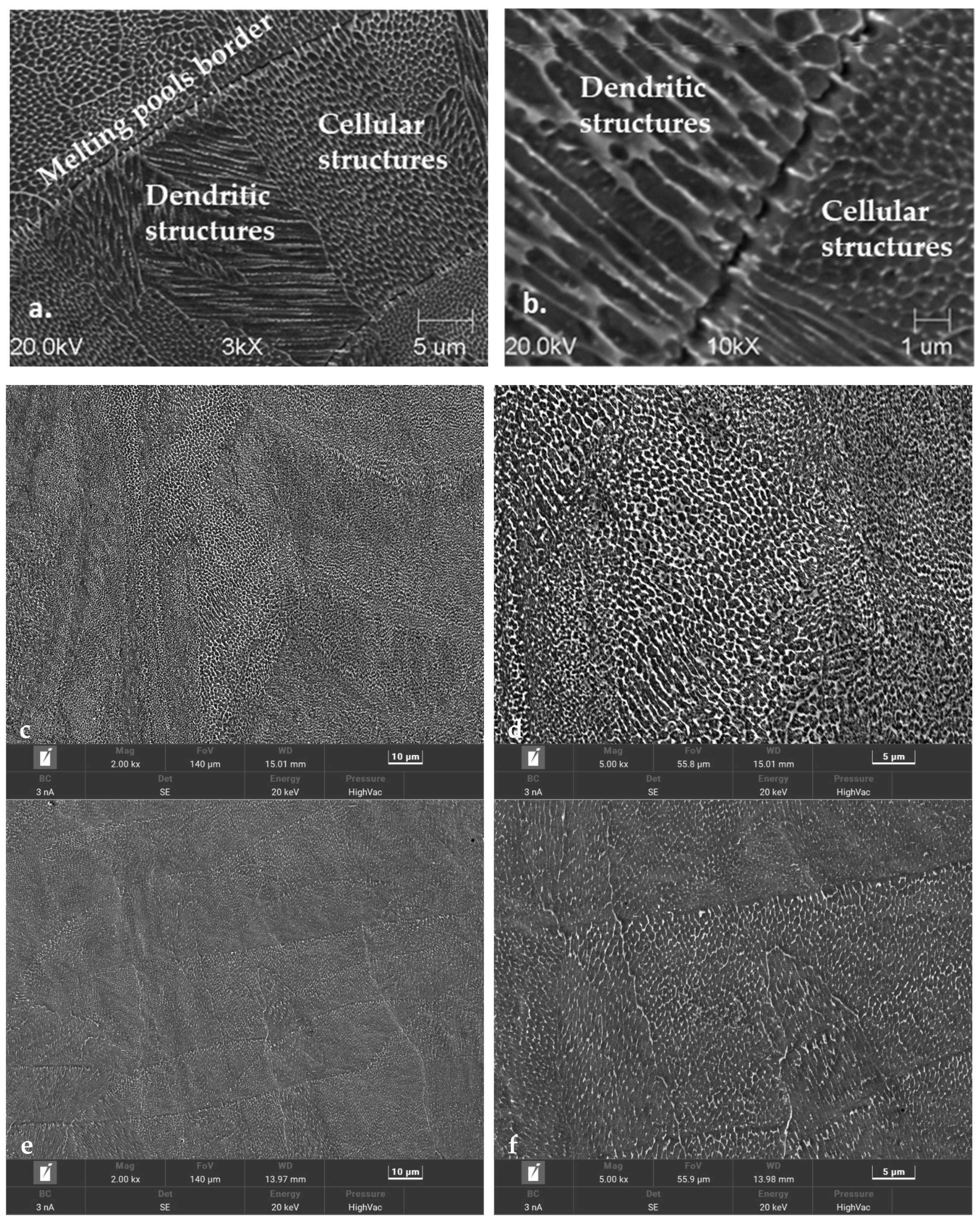 Materials 16 07682 g015a