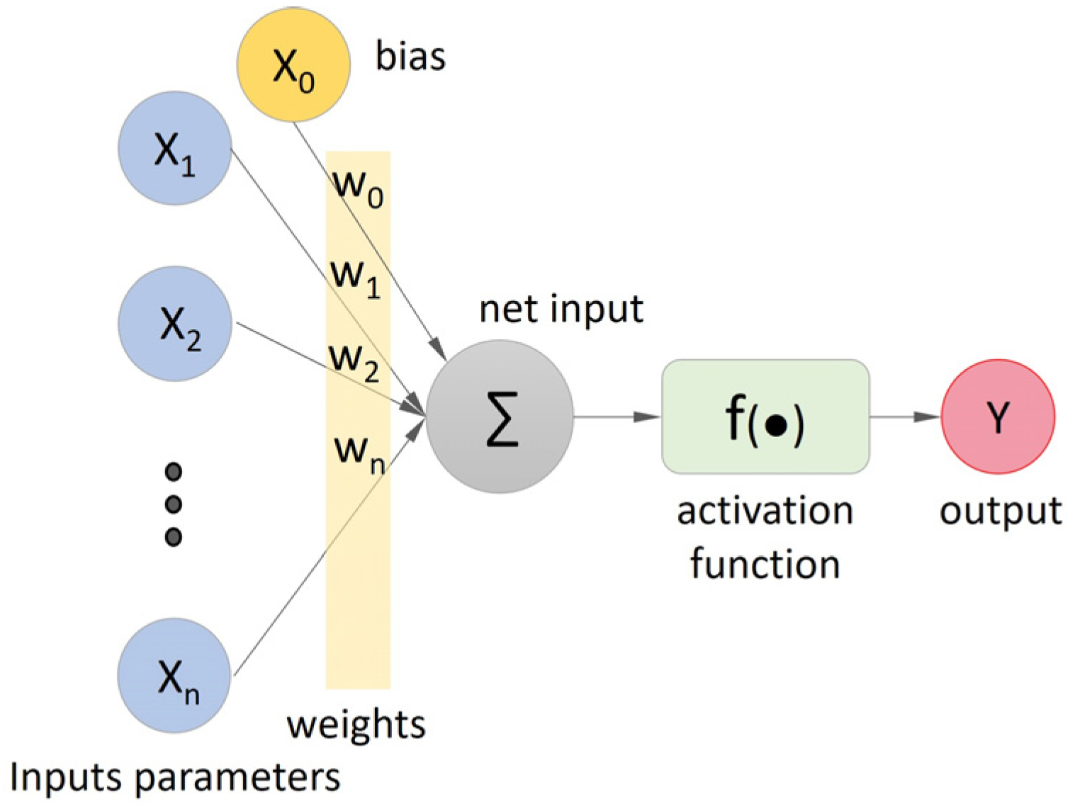 Materials 16 07683 g001