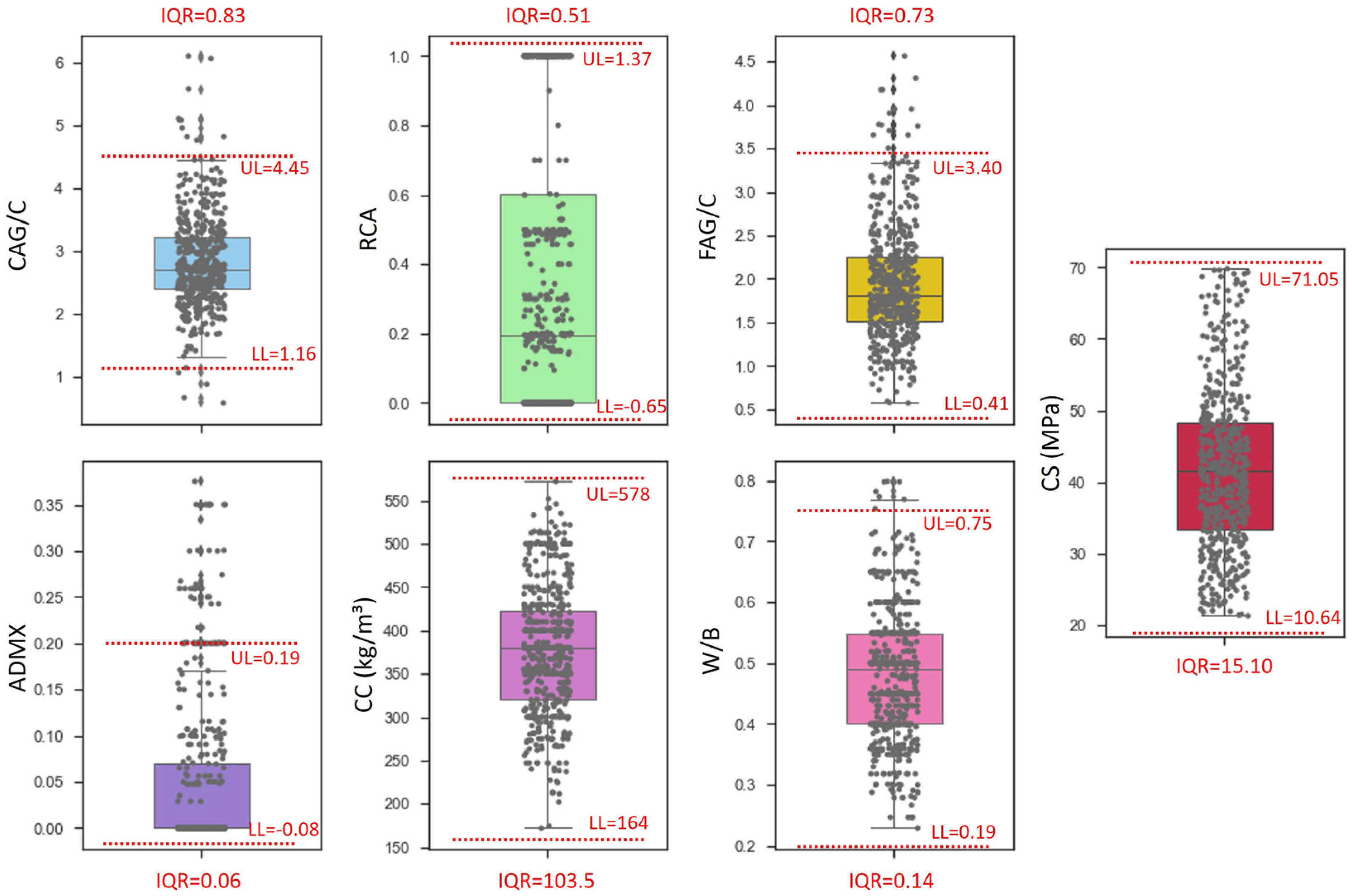 Materials 16 07683 g005