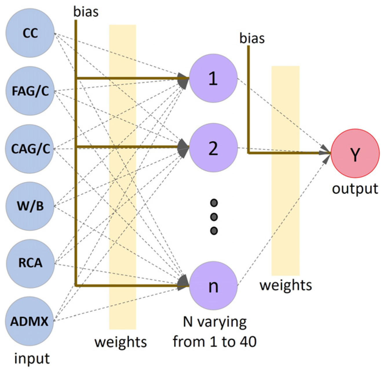 Materials 16 07683 g006