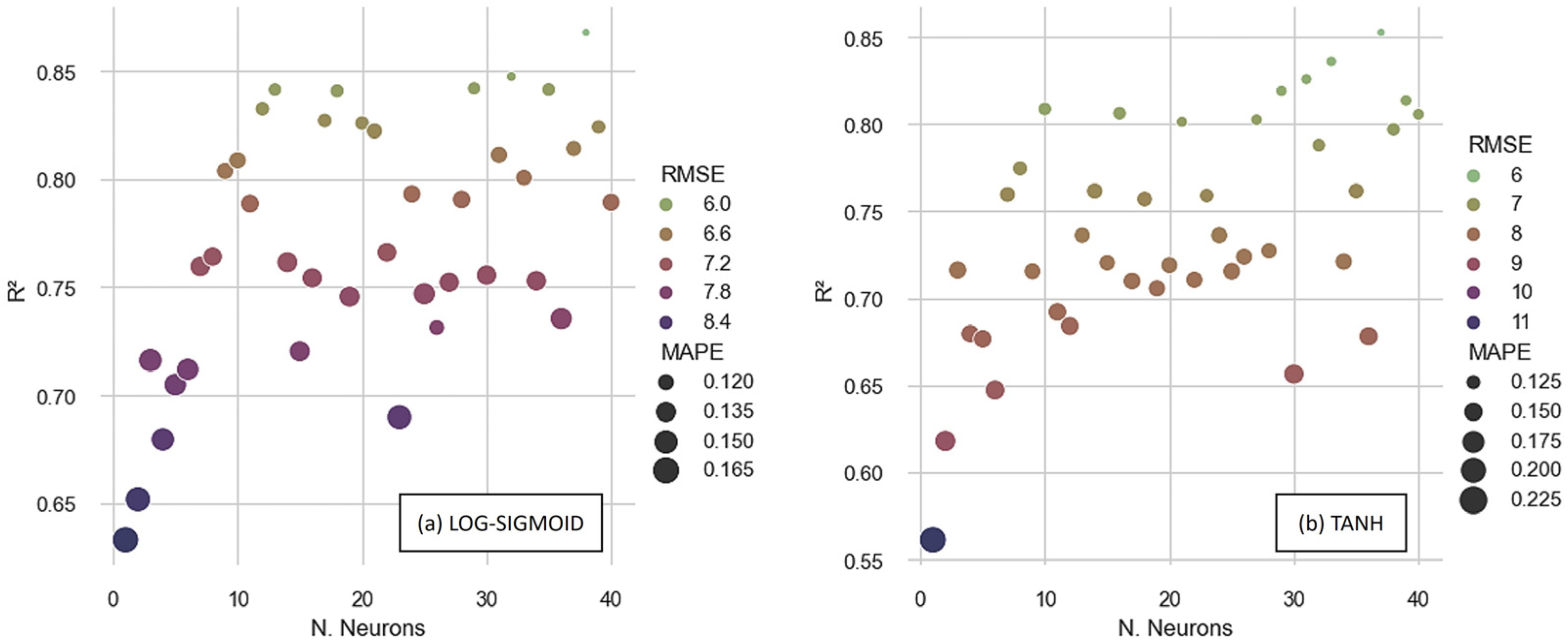 Materials 16 07683 g007