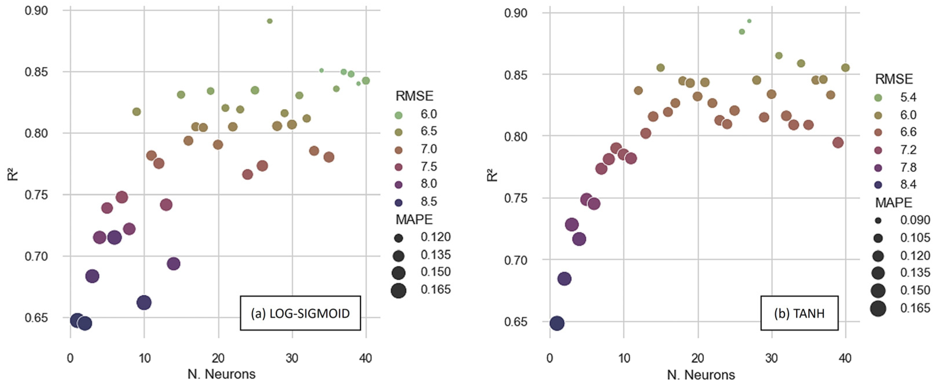 Materials 16 07683 g008