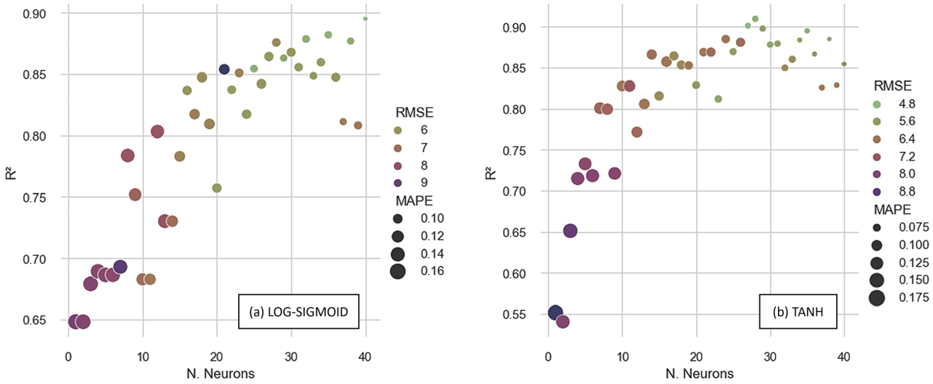 Materials 16 07683 g009
