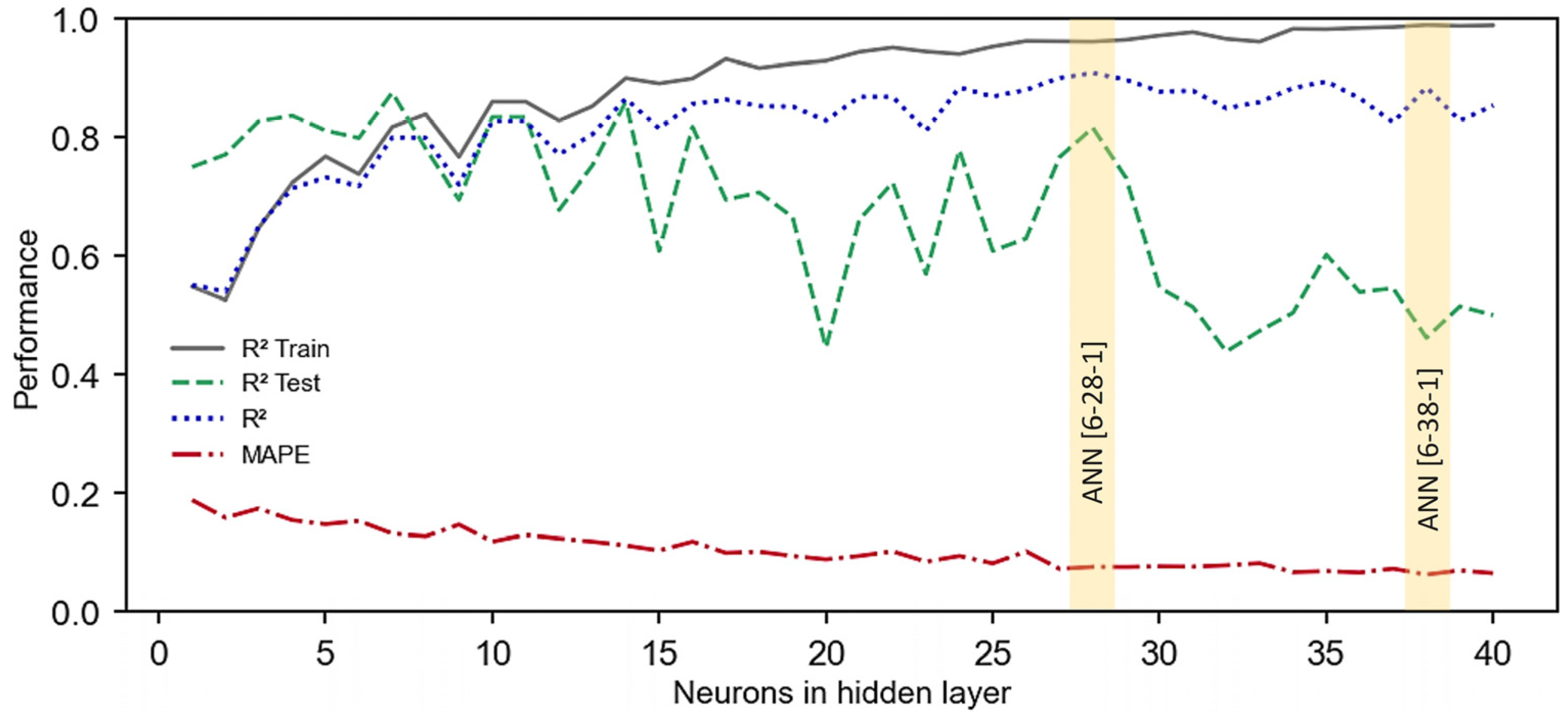 Materials 16 07683 g010