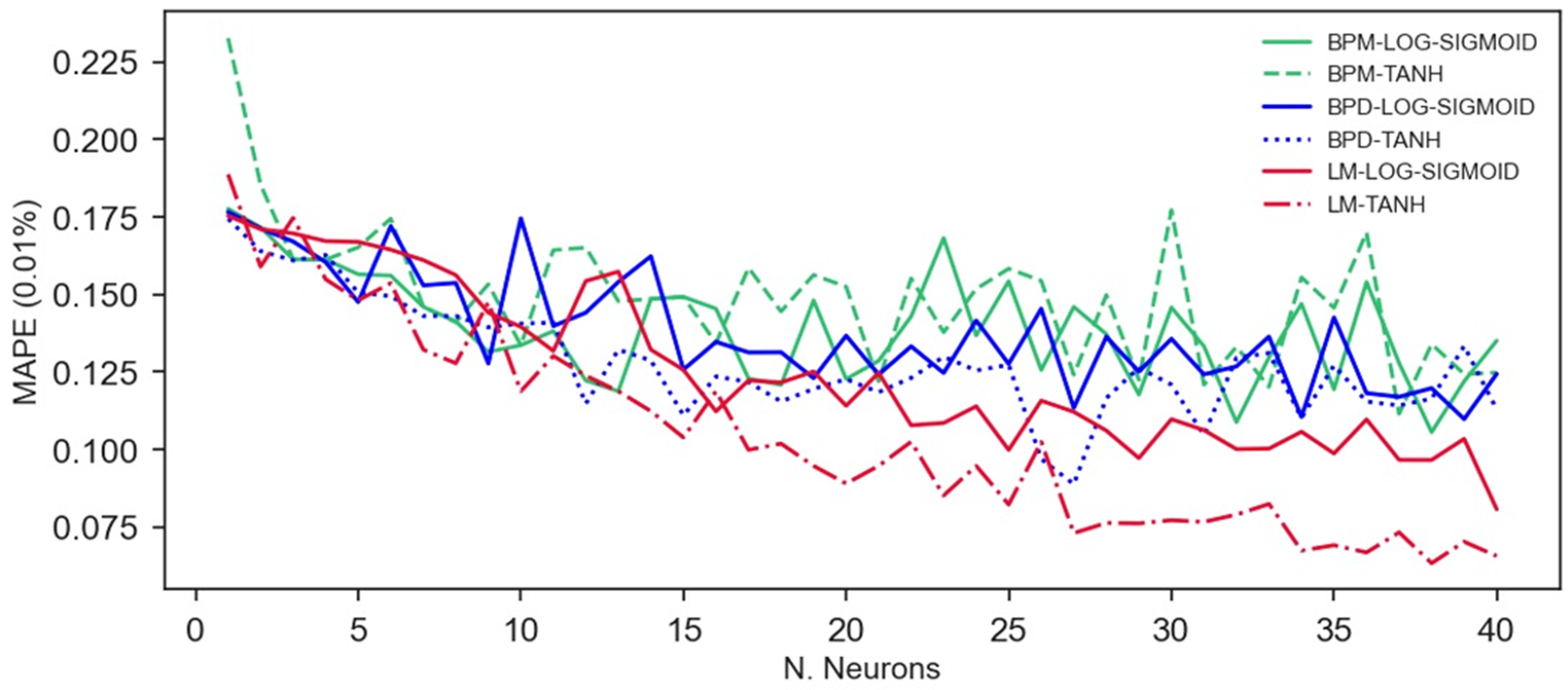 Materials 16 07683 g012