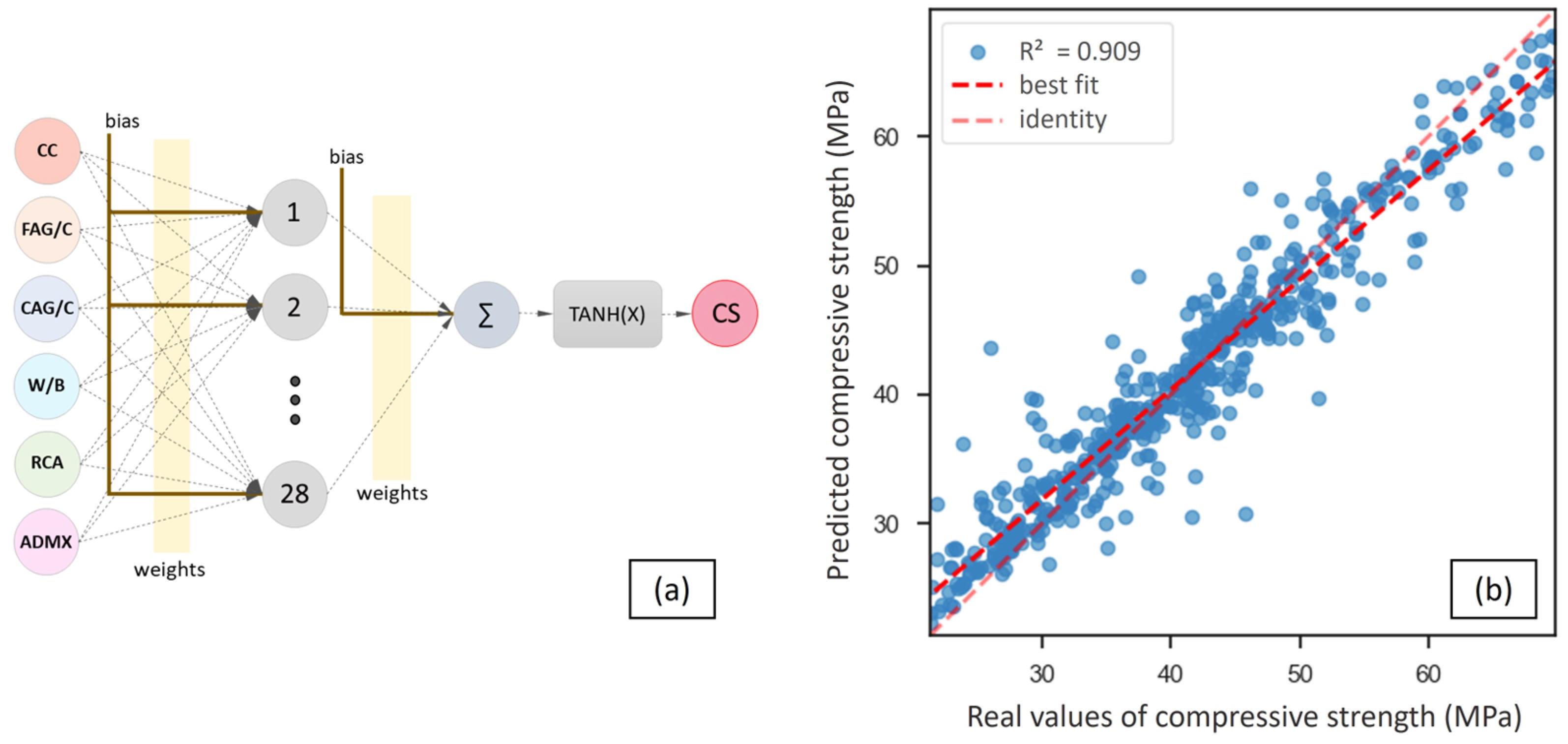 Materials 16 07683 g014