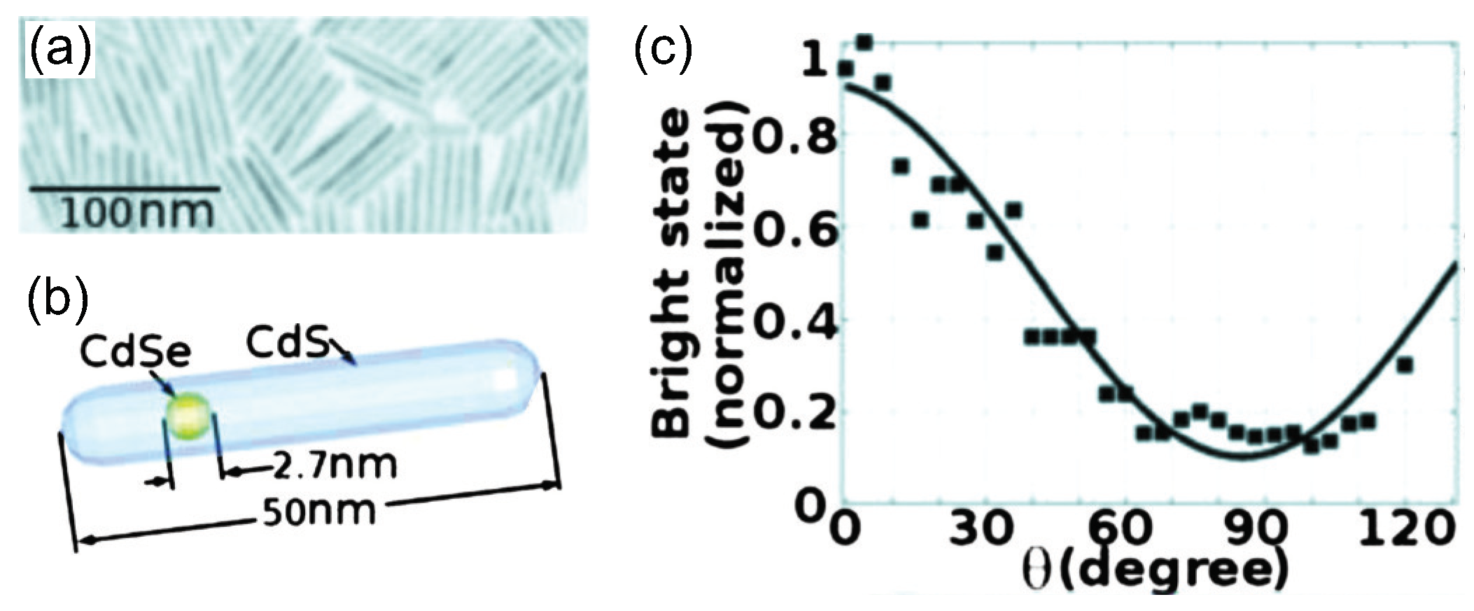 Materials 16 07684 g004