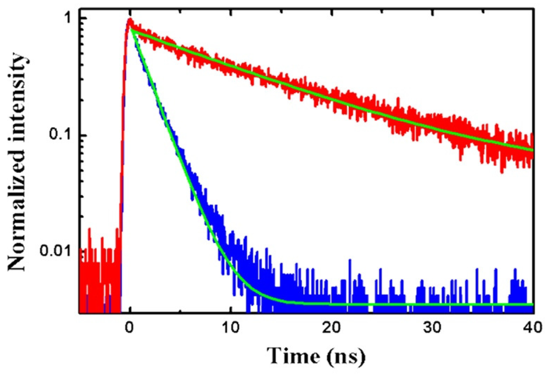 Materials 16 07684 g006