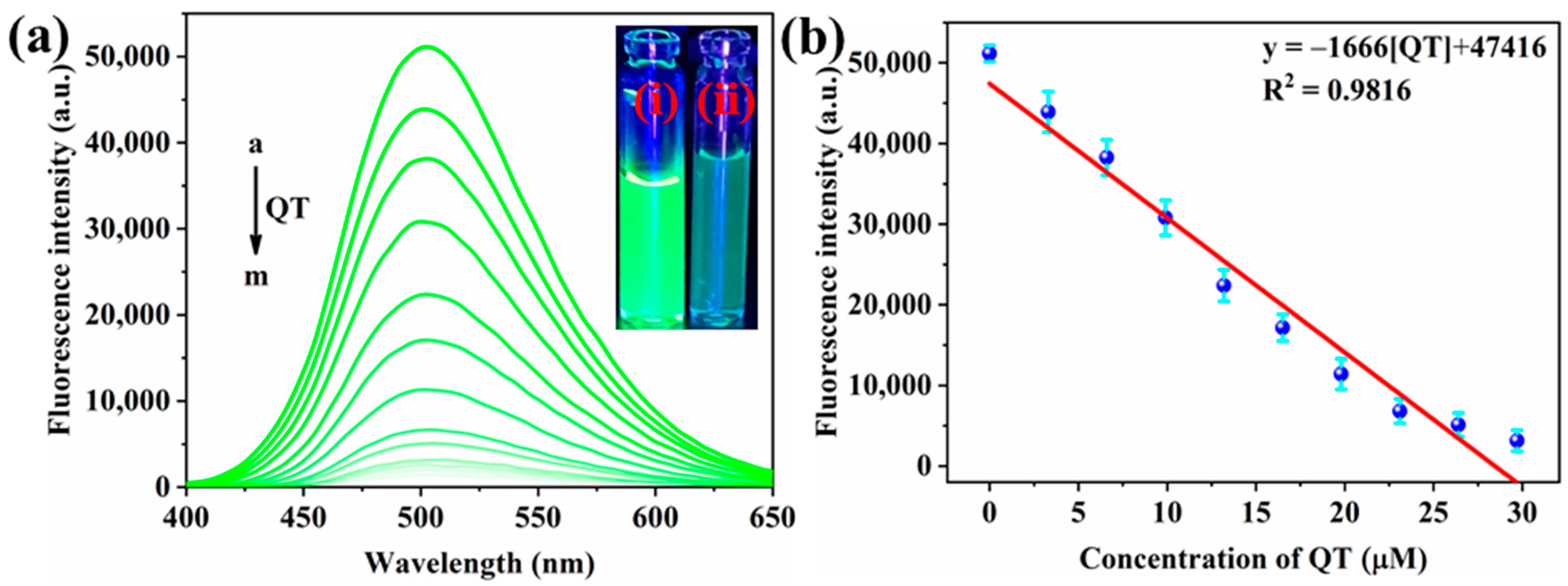 Materials 16 07686 g004