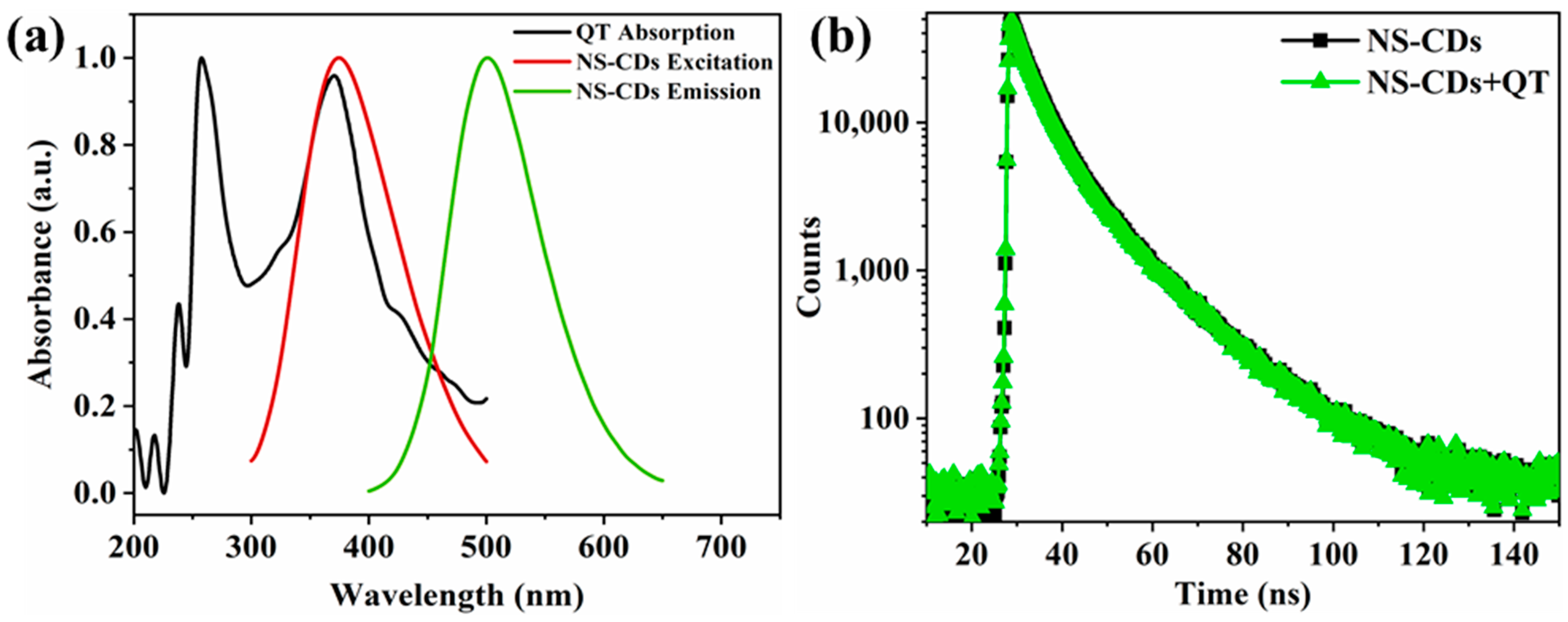 Materials 16 07686 g005
