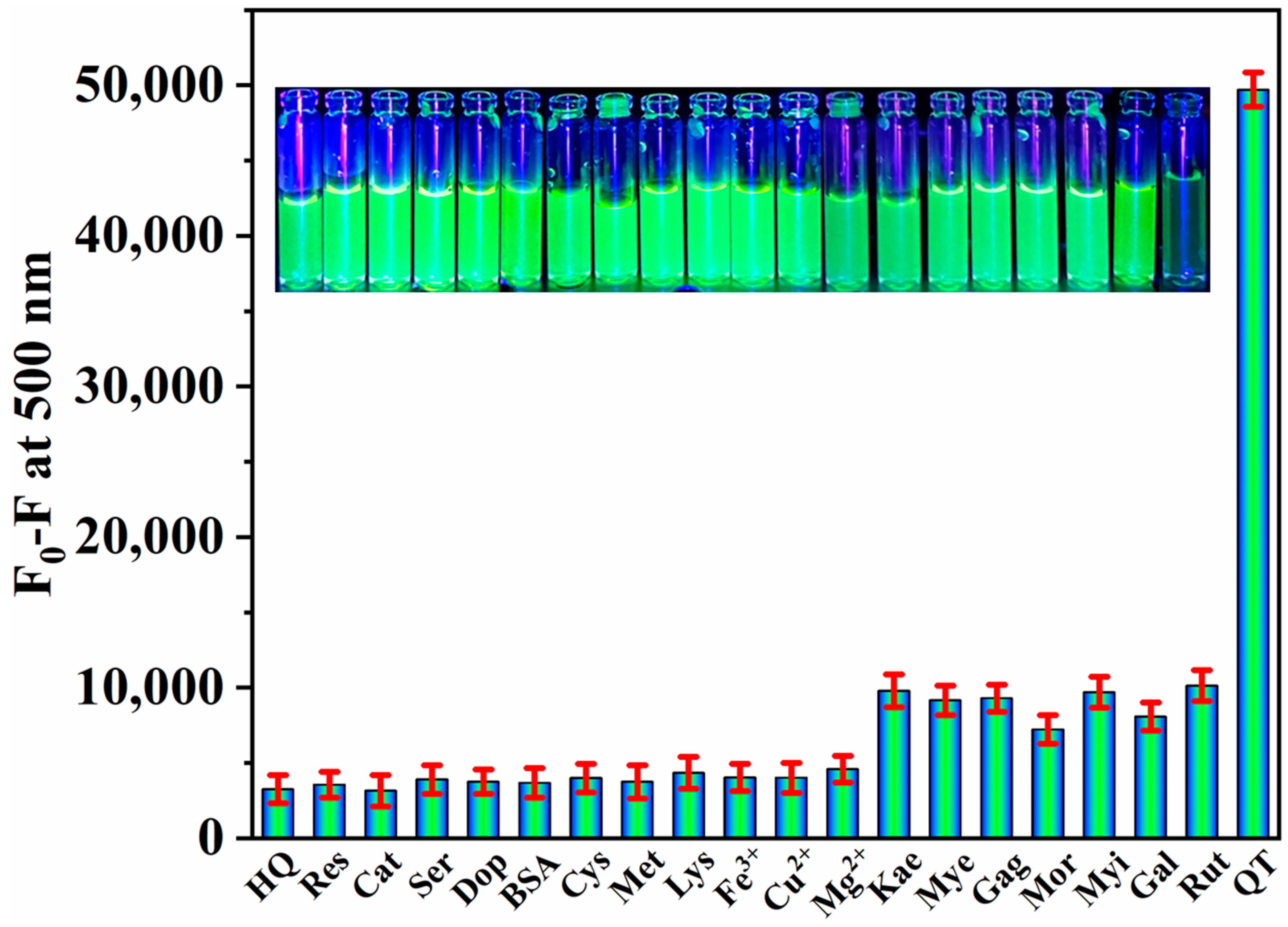 Materials 16 07686 g006