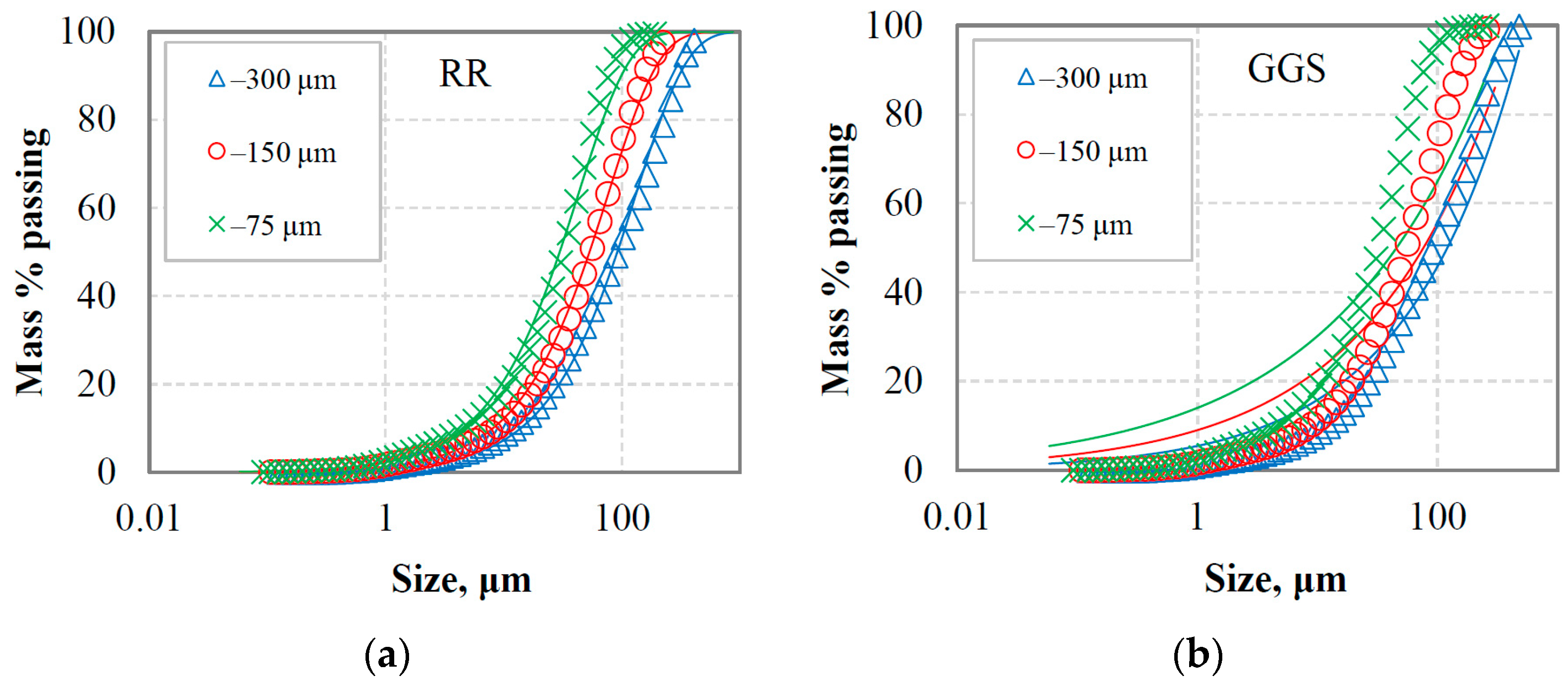 Materials 16 07687 g003