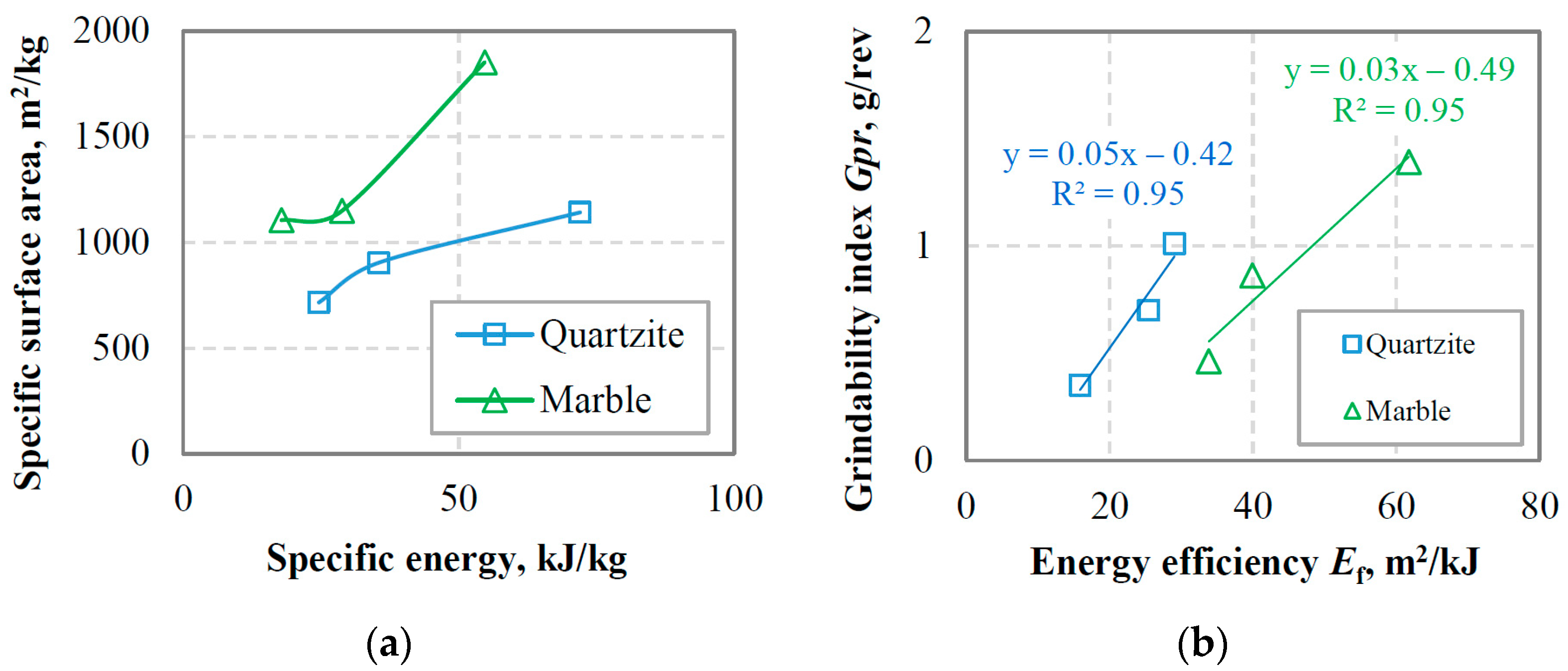 Materials 16 07687 g005