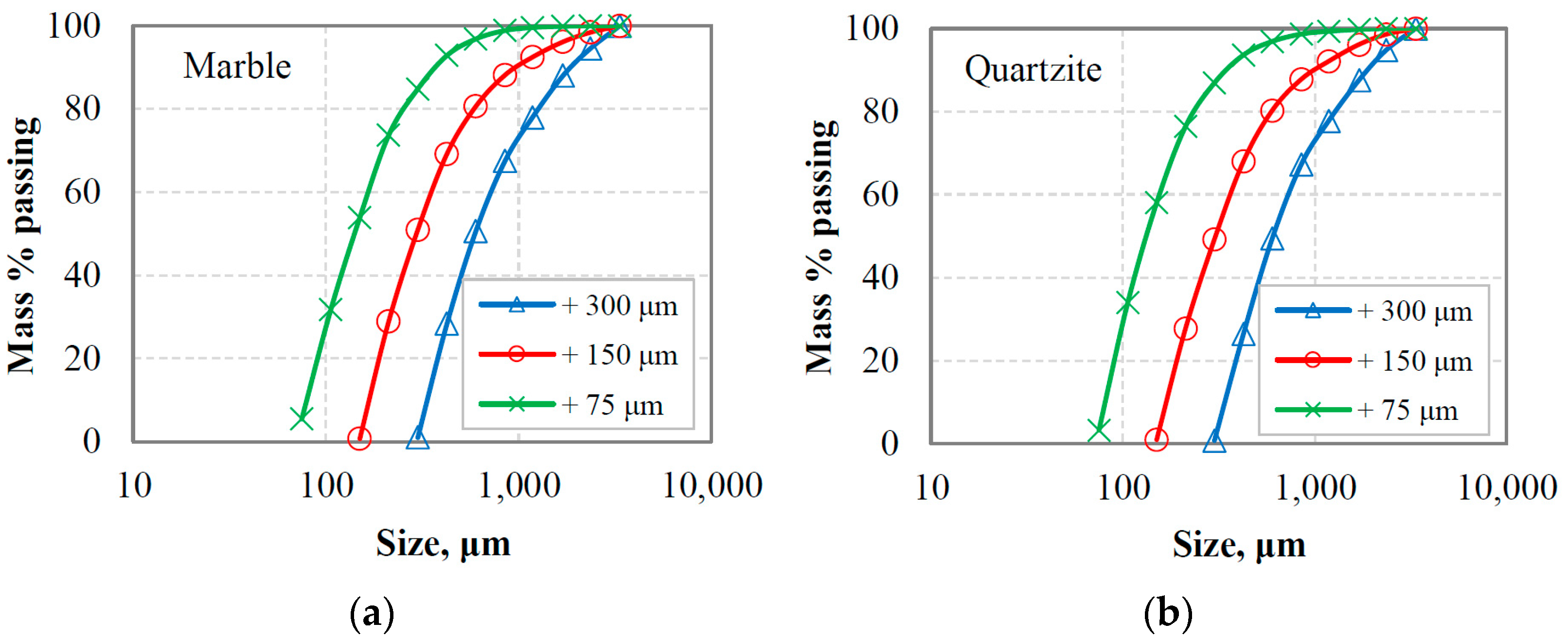 Materials 16 07687 g006