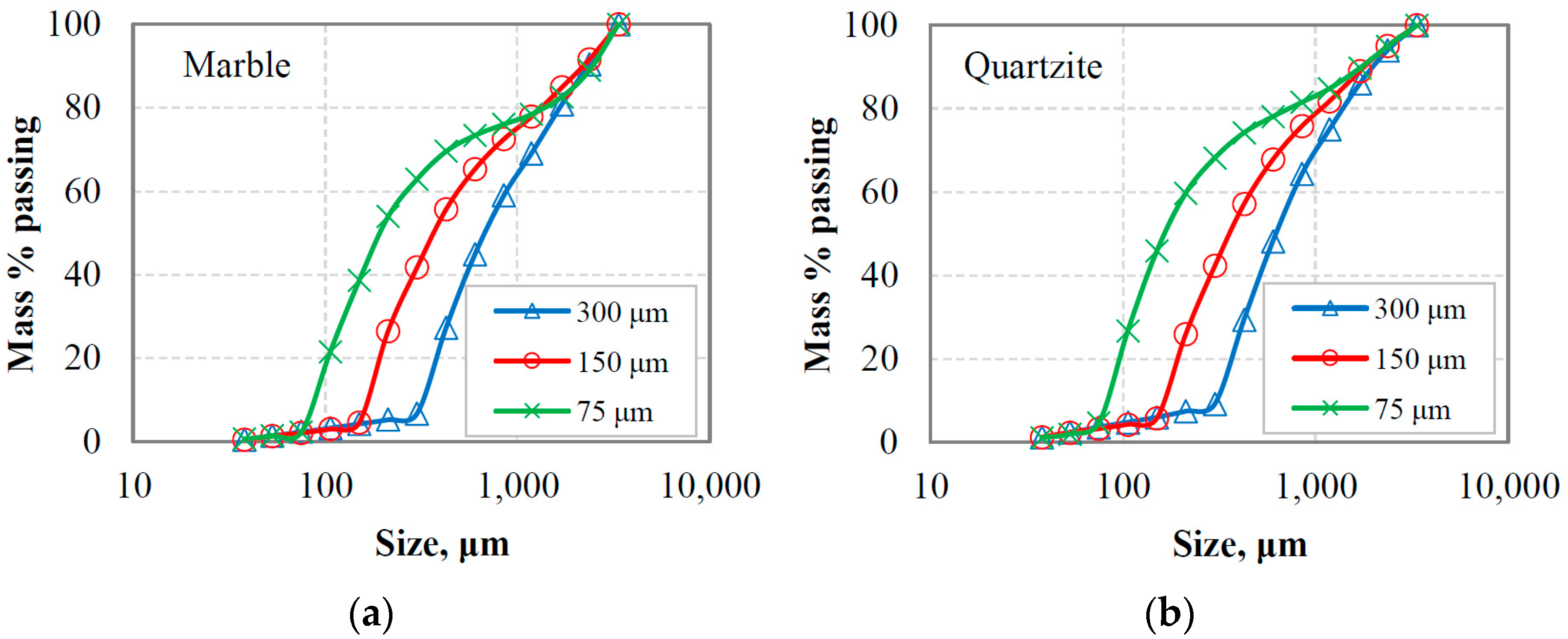 Materials 16 07687 g007