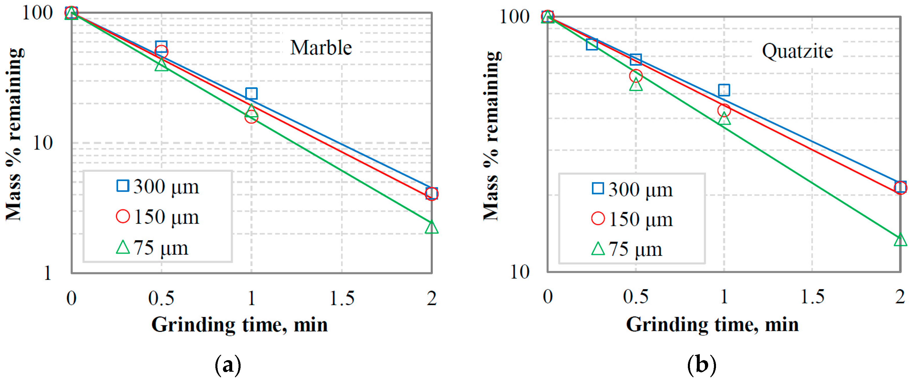 Materials 16 07687 g010
