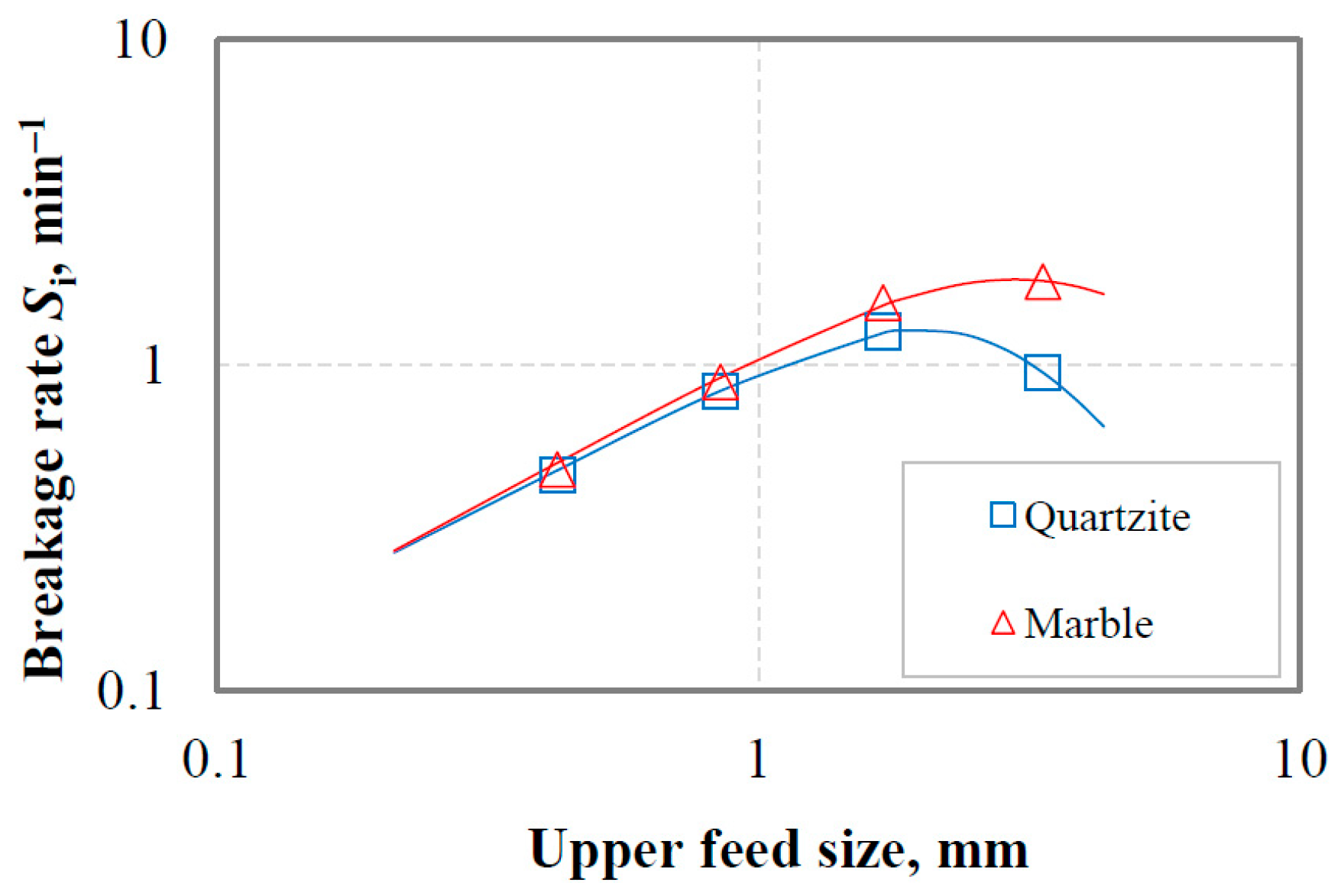 Materials 16 07687 g012