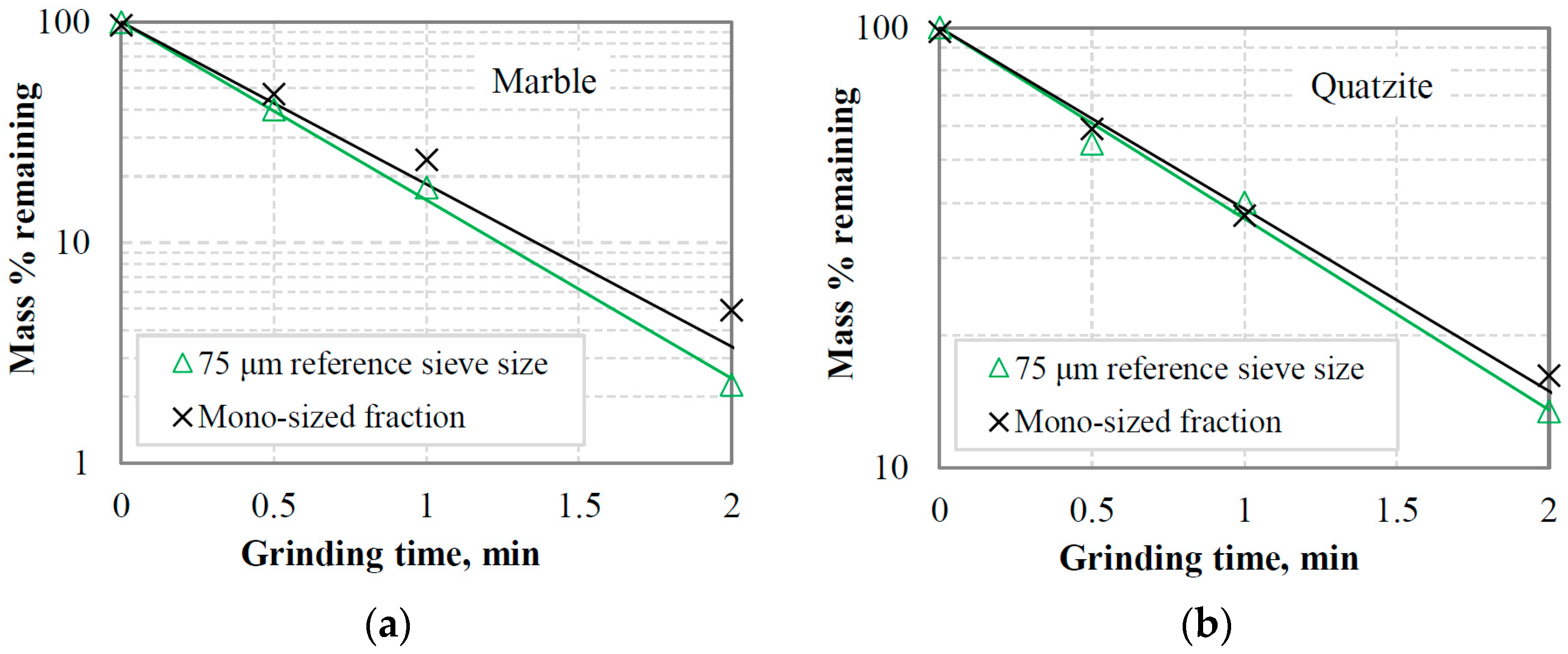 Materials 16 07687 g014