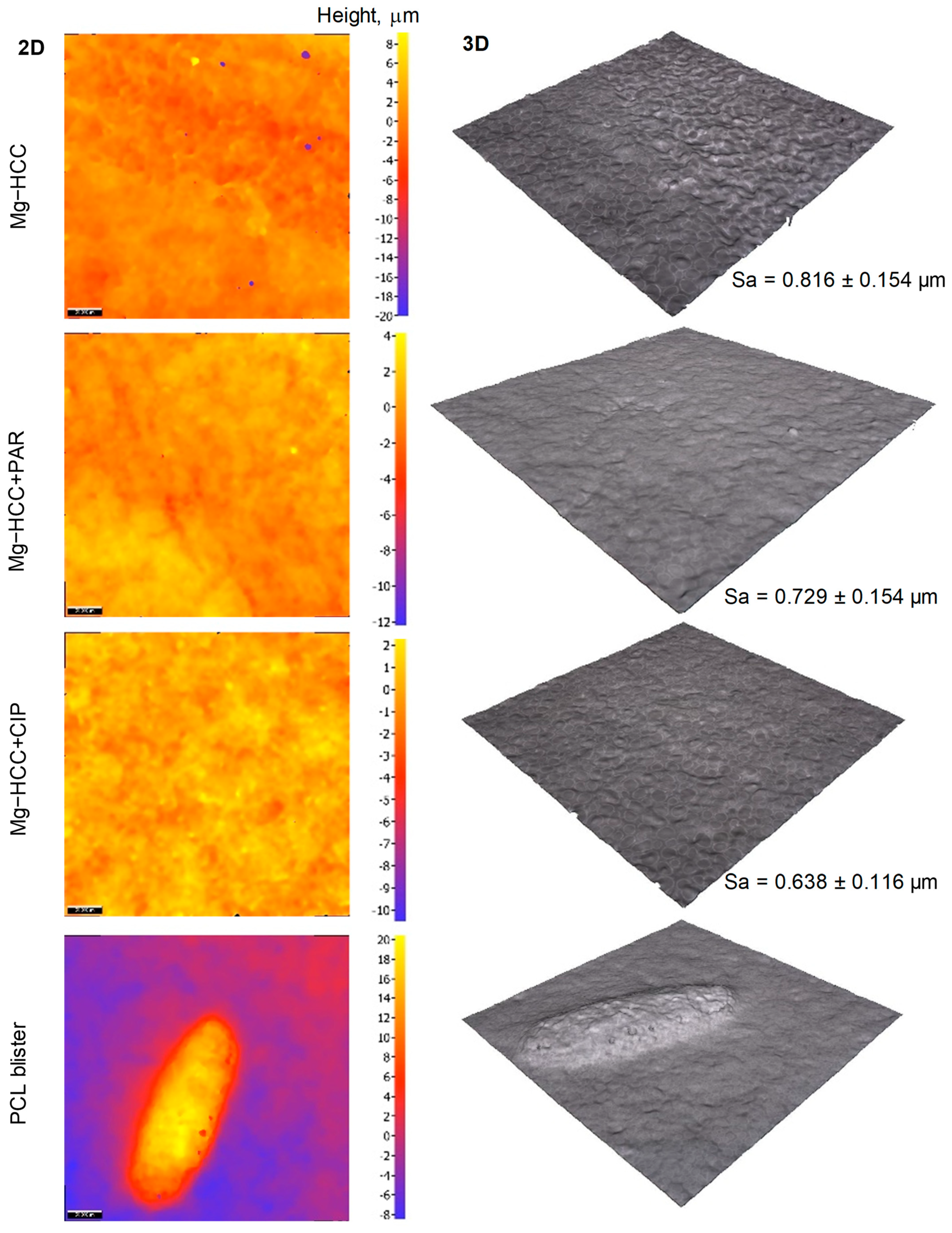 Materials 16 07688 g012a