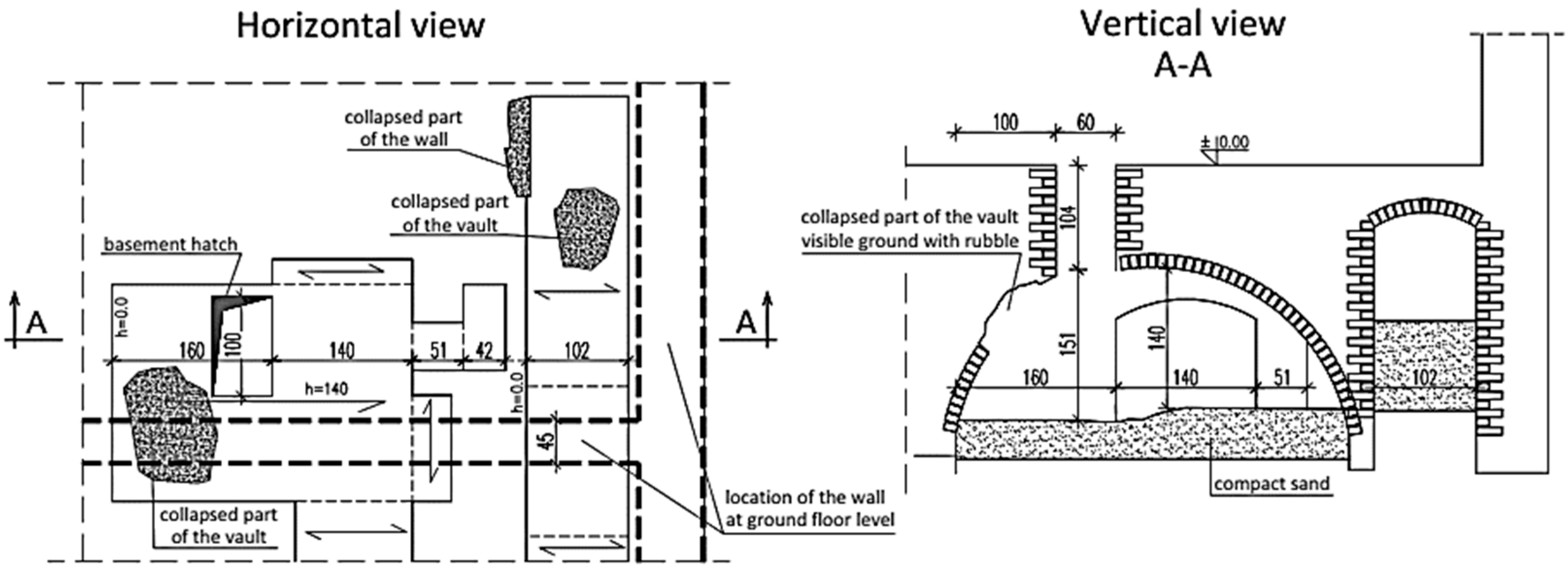 Materials 16 07689 g002