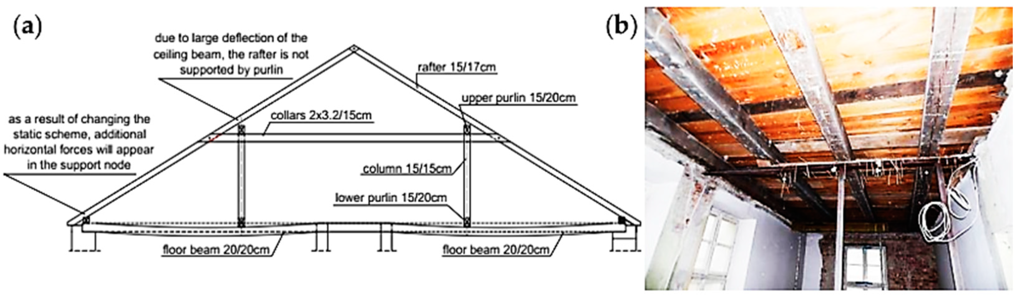 Materials 16 07689 g004