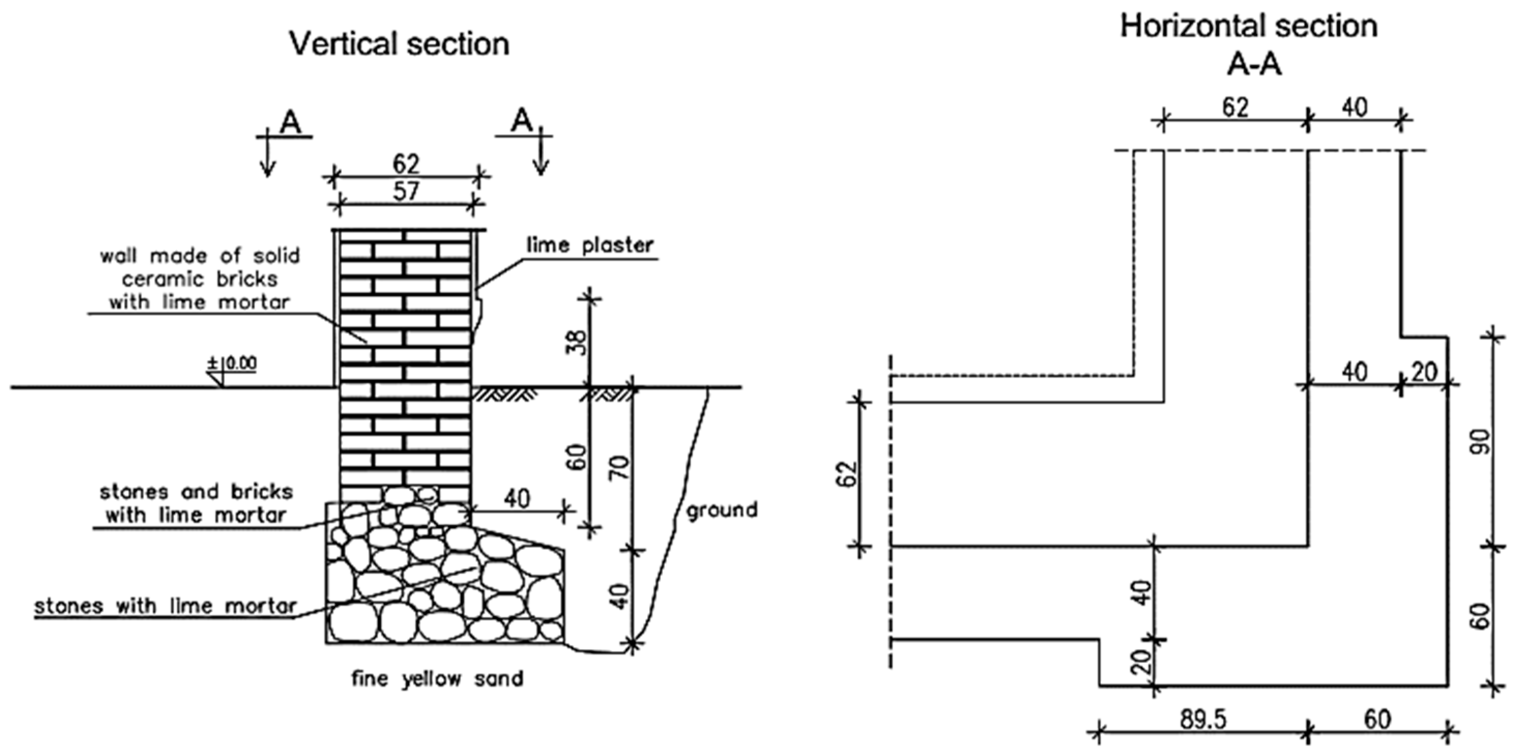 Materials 16 07689 g006