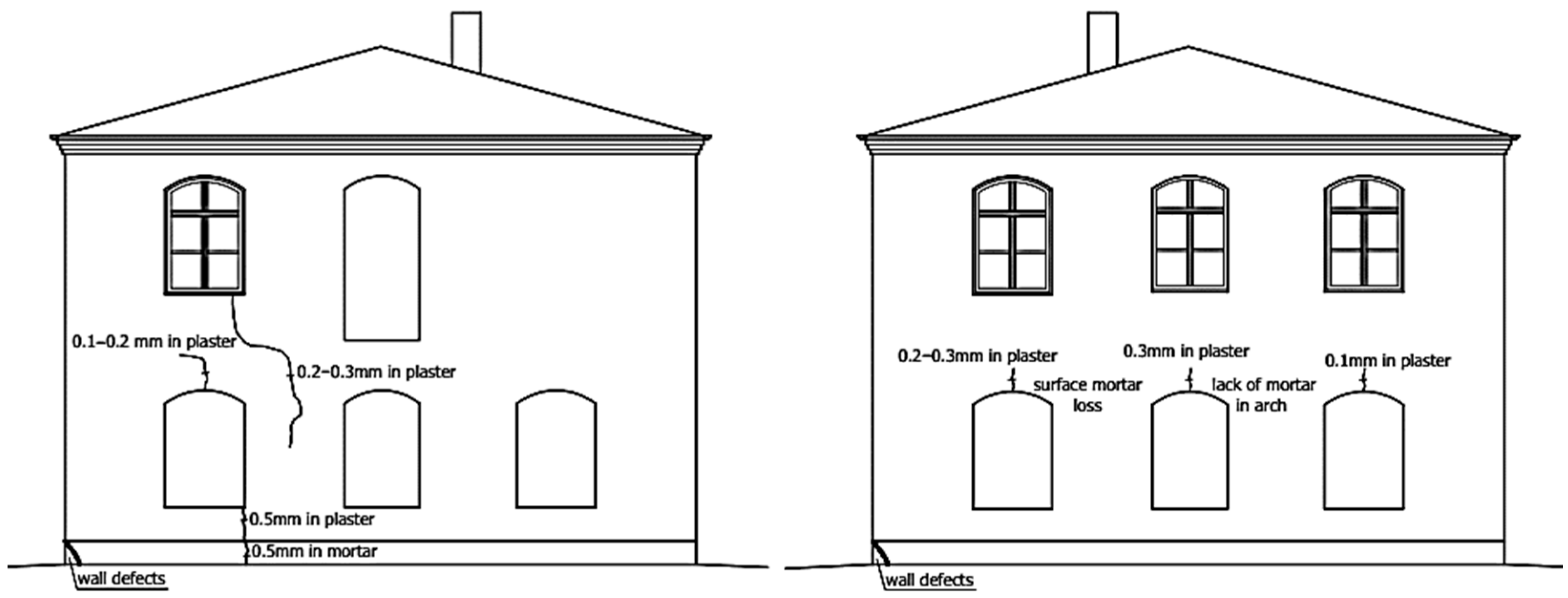 Materials 16 07689 g009