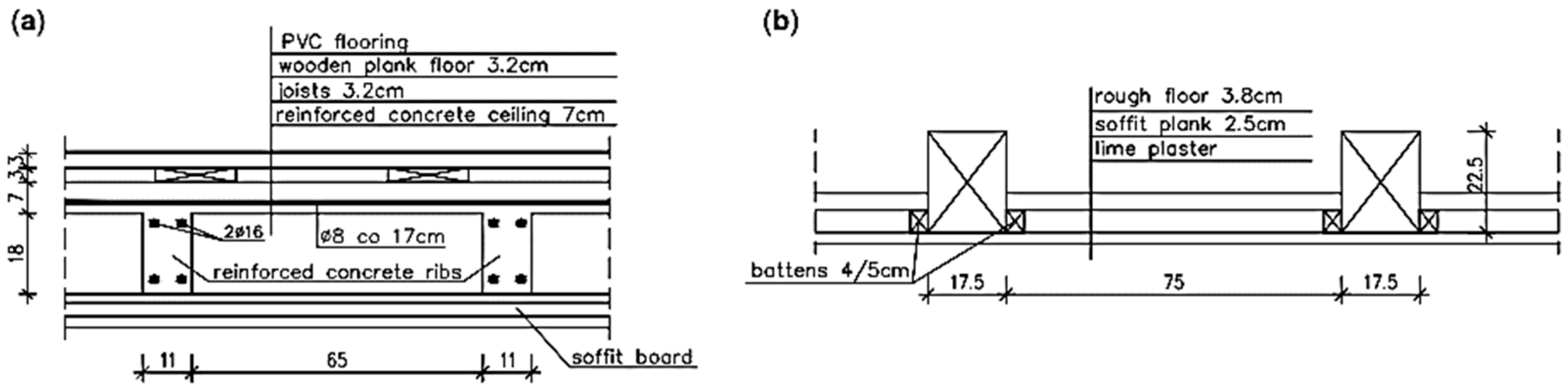Materials 16 07689 g010