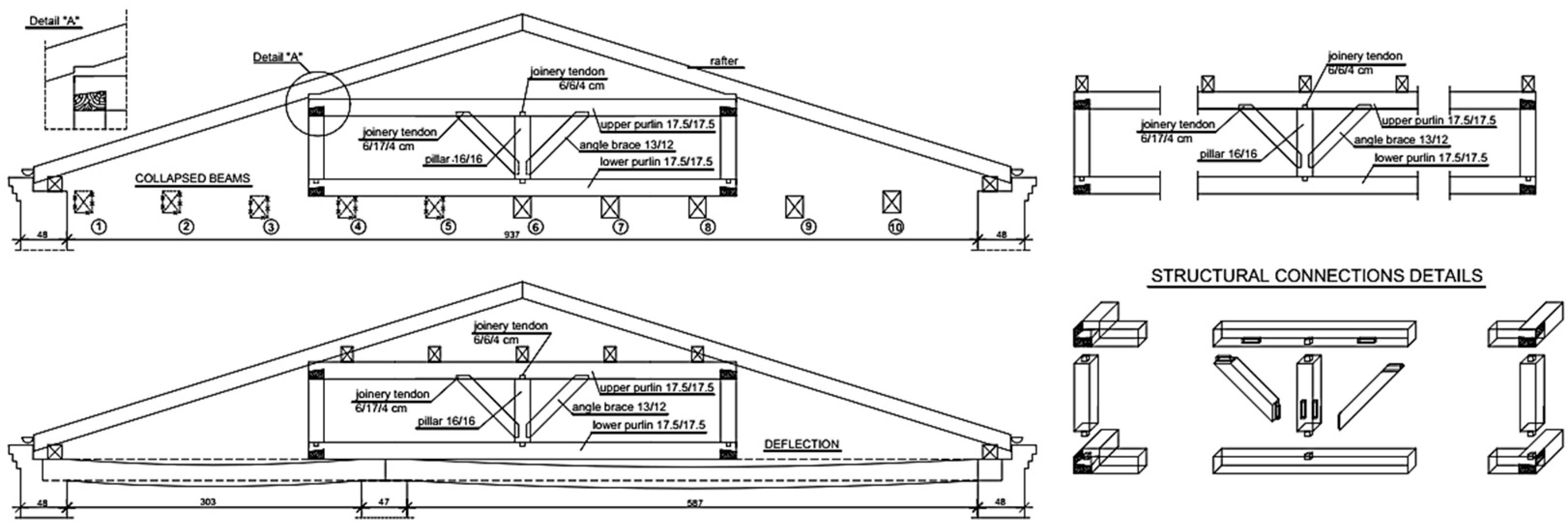 Materials 16 07689 g016