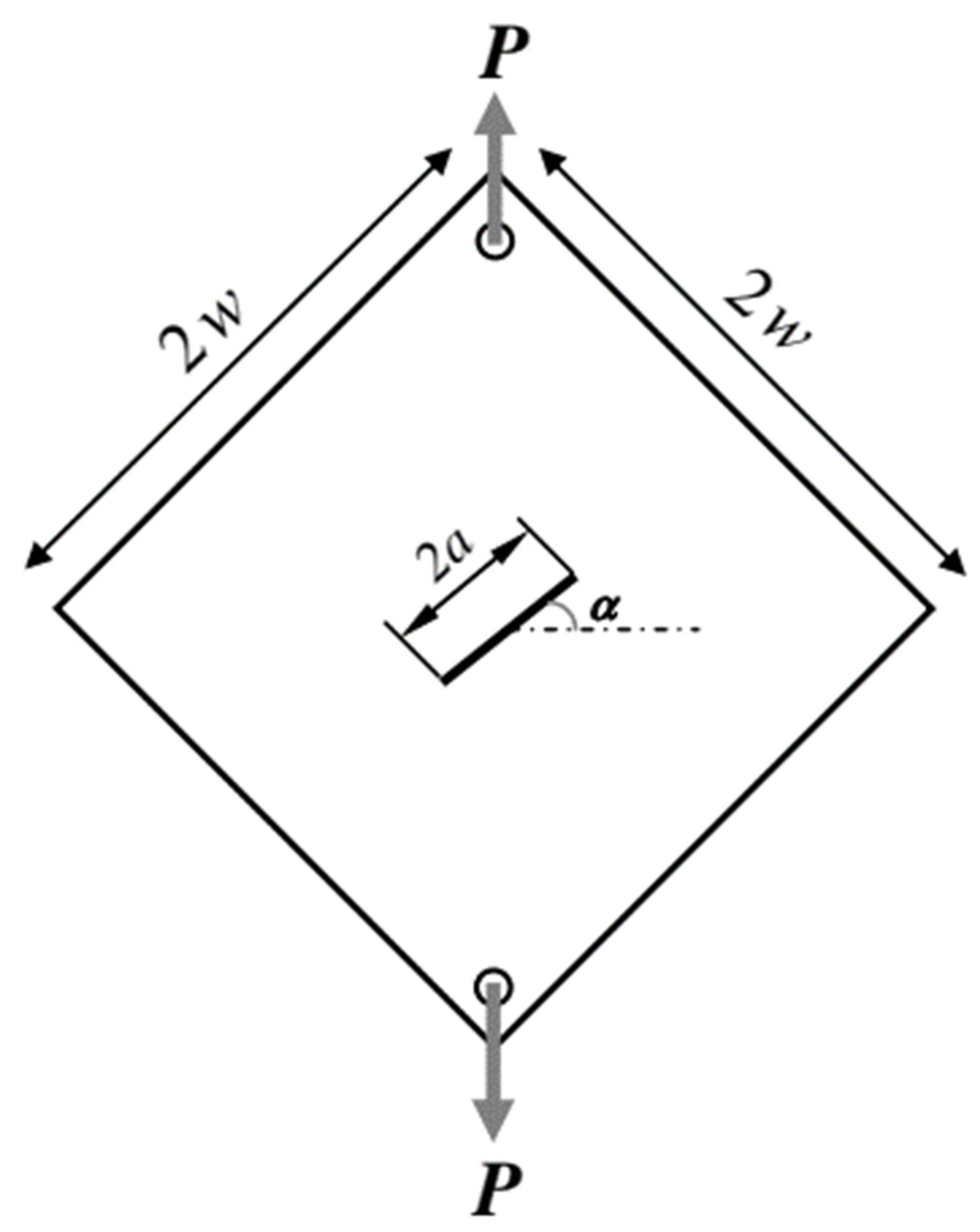 Materials 16 07690 g002