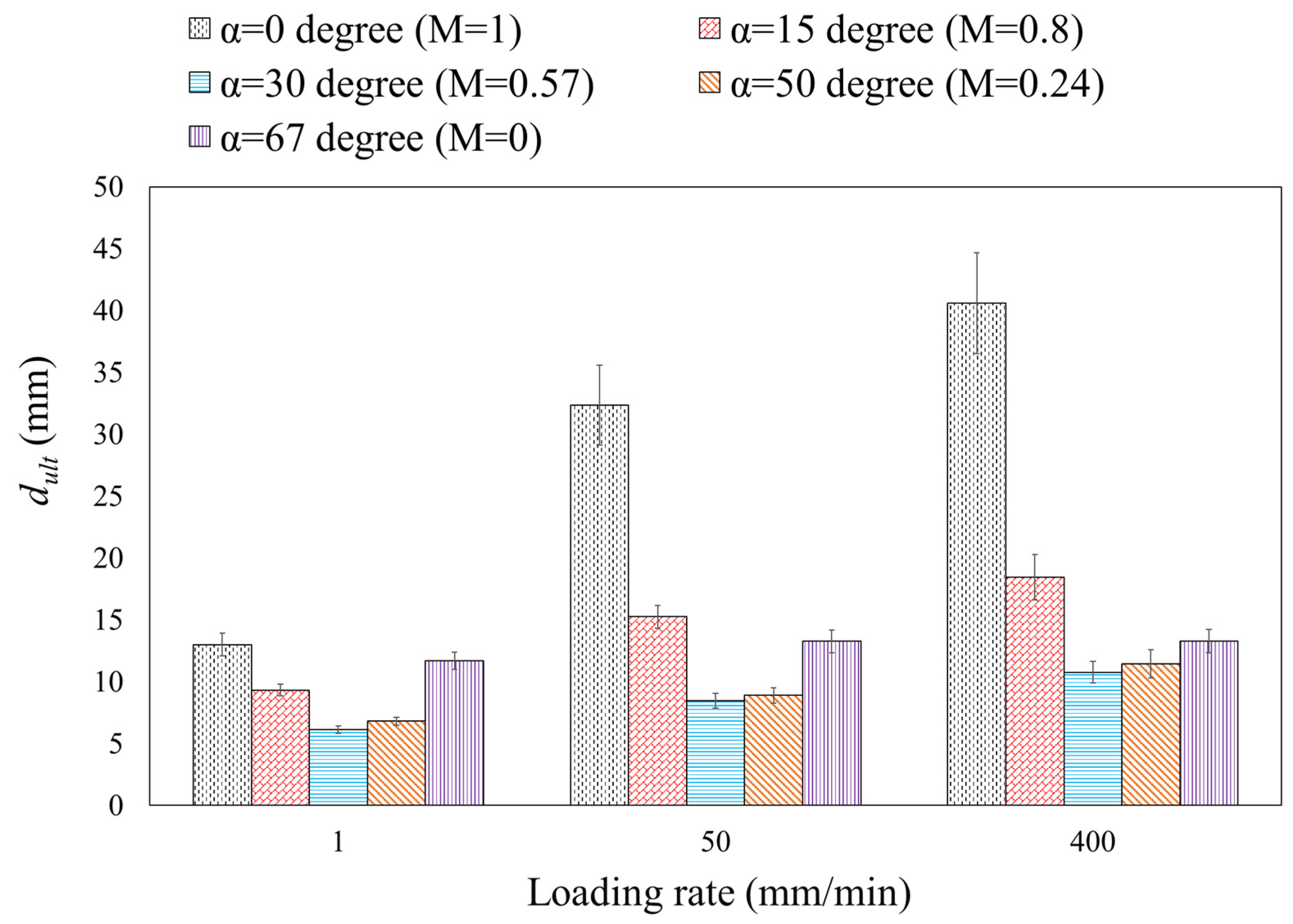 Materials 16 07690 g008