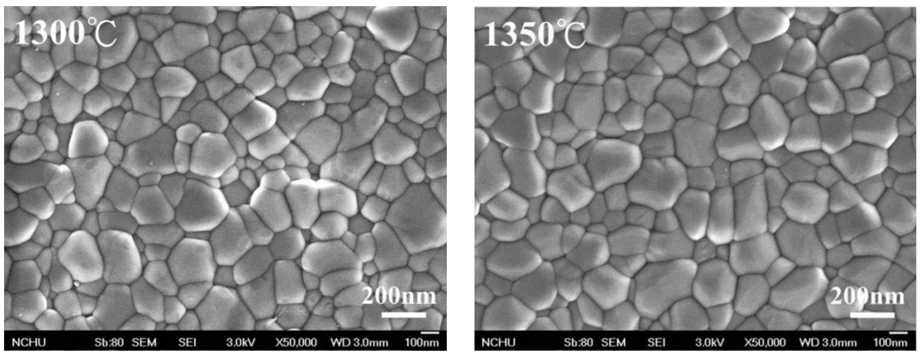 Materials 16 07691 g003a