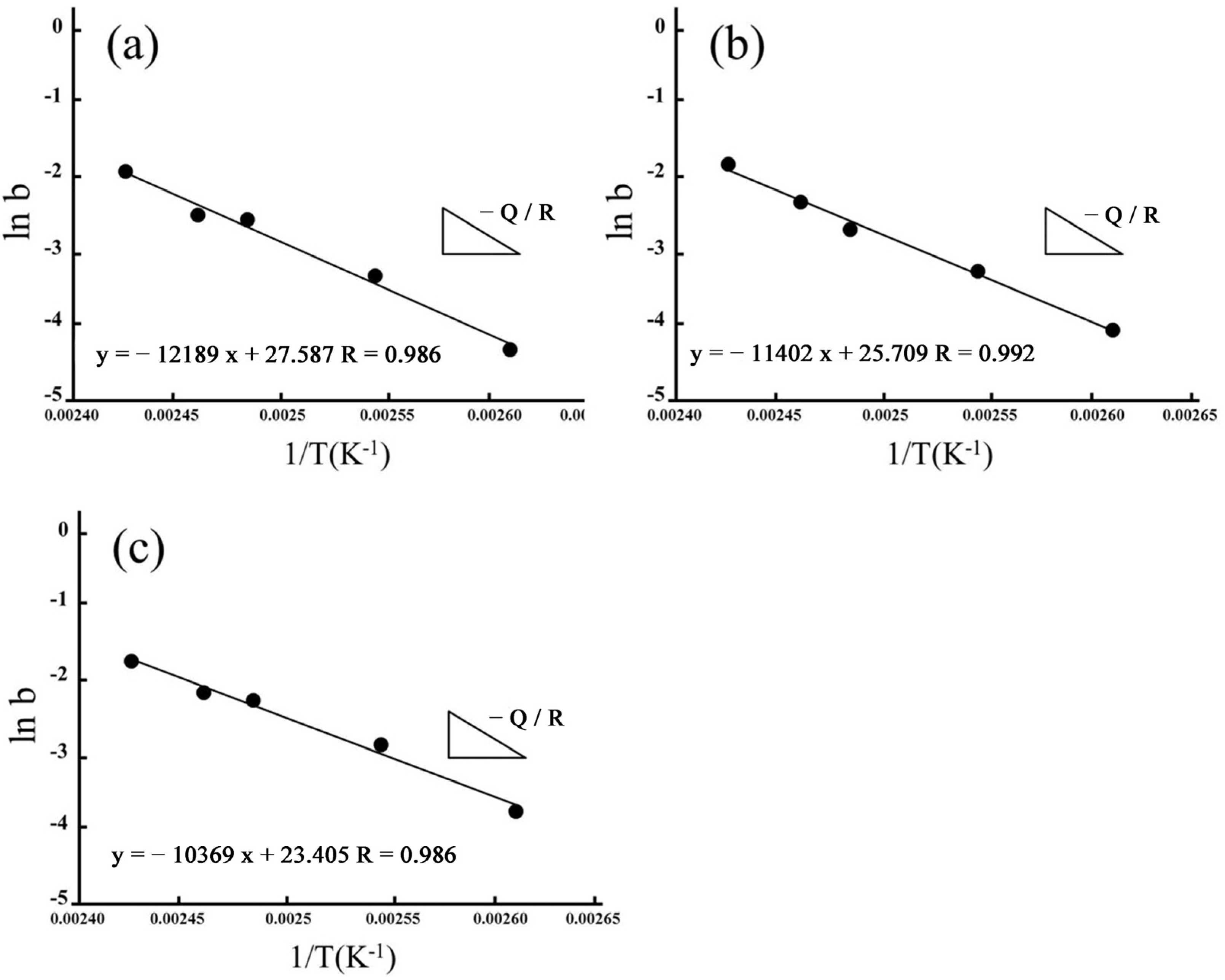 Materials 16 07691 g010