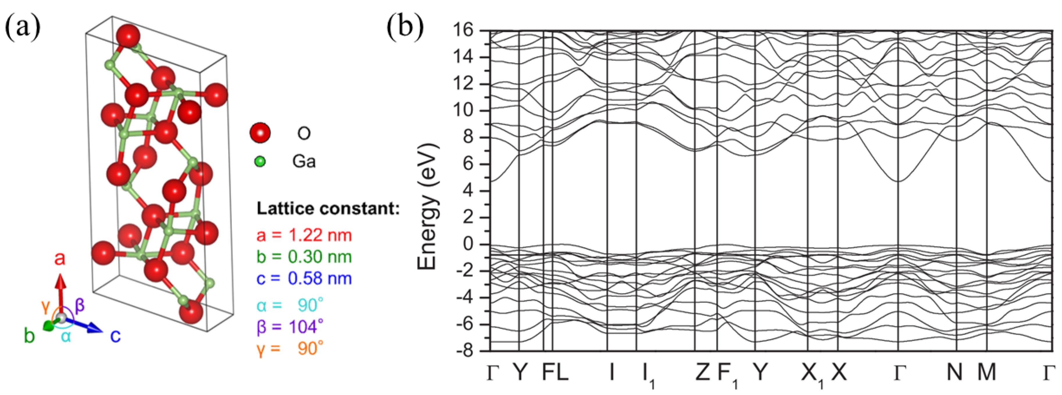 Materials 16 07693 g001