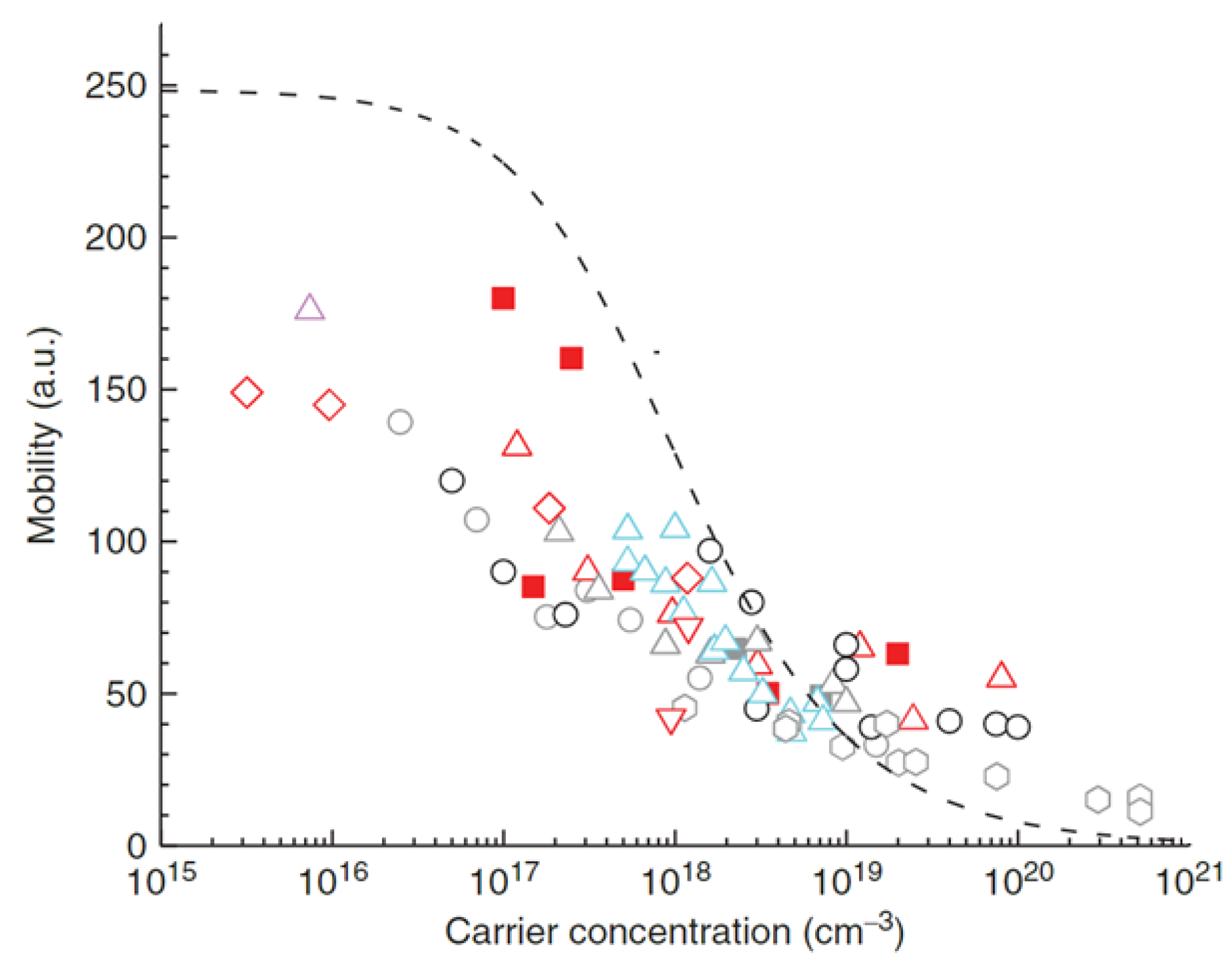 Materials 16 07693 g002