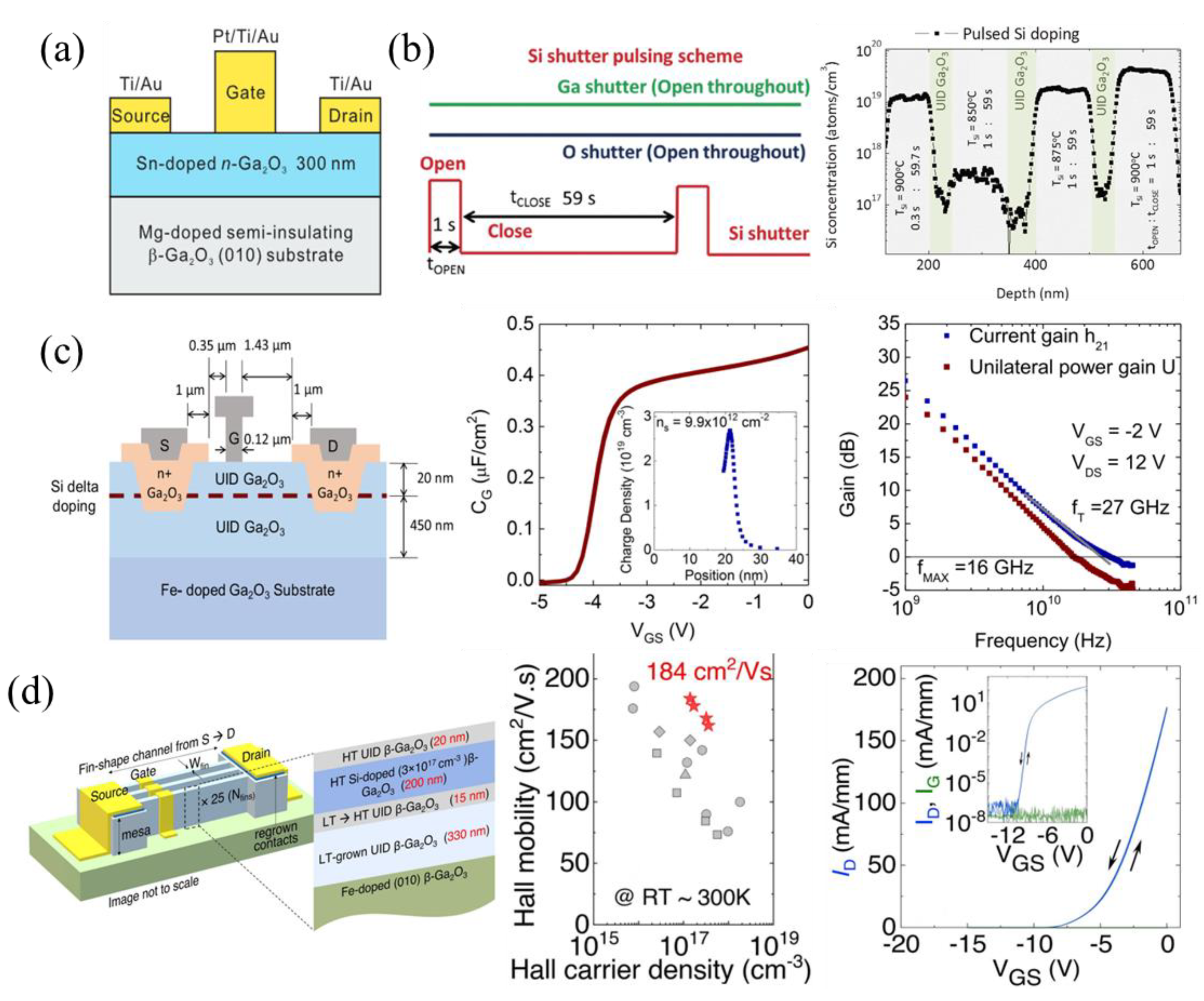 Materials 16 07693 g003