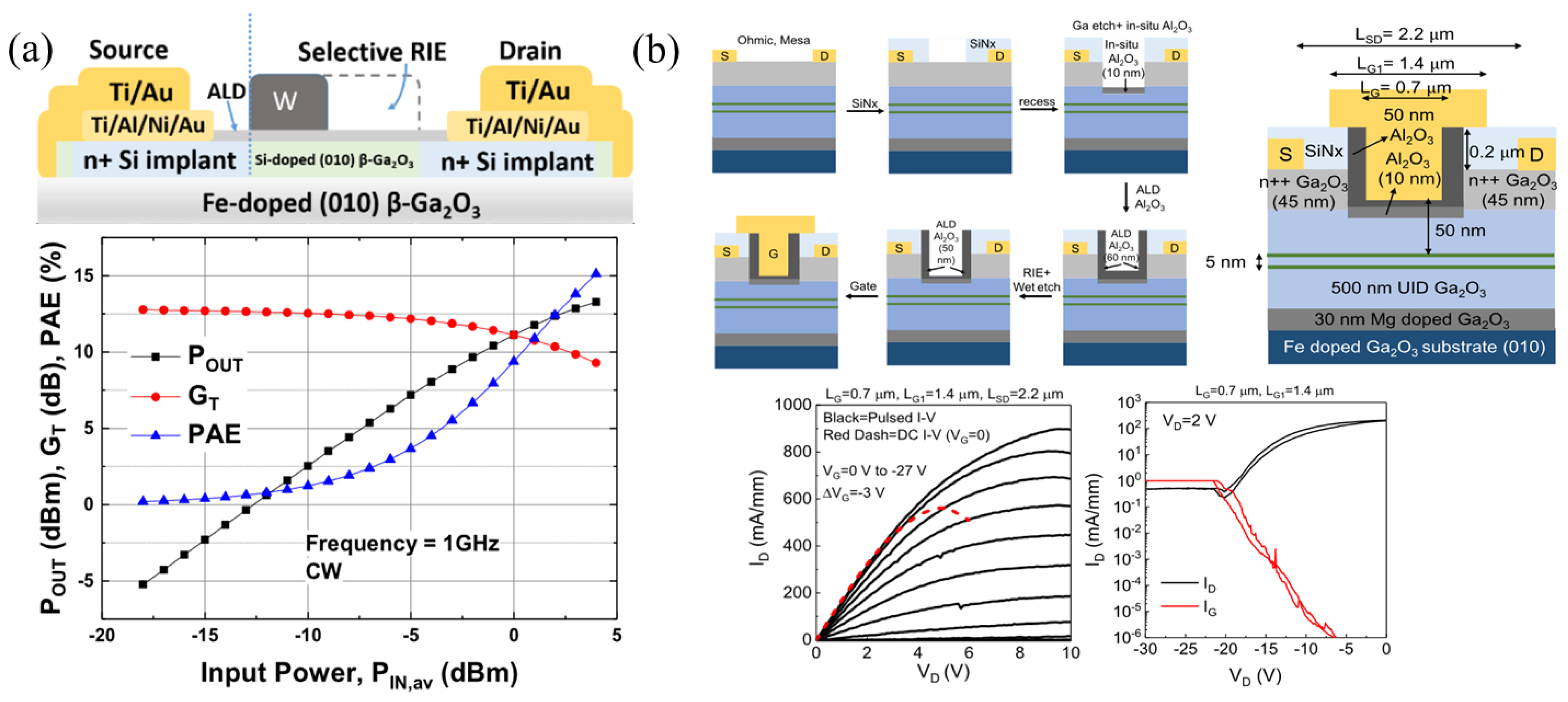 Materials 16 07693 g004